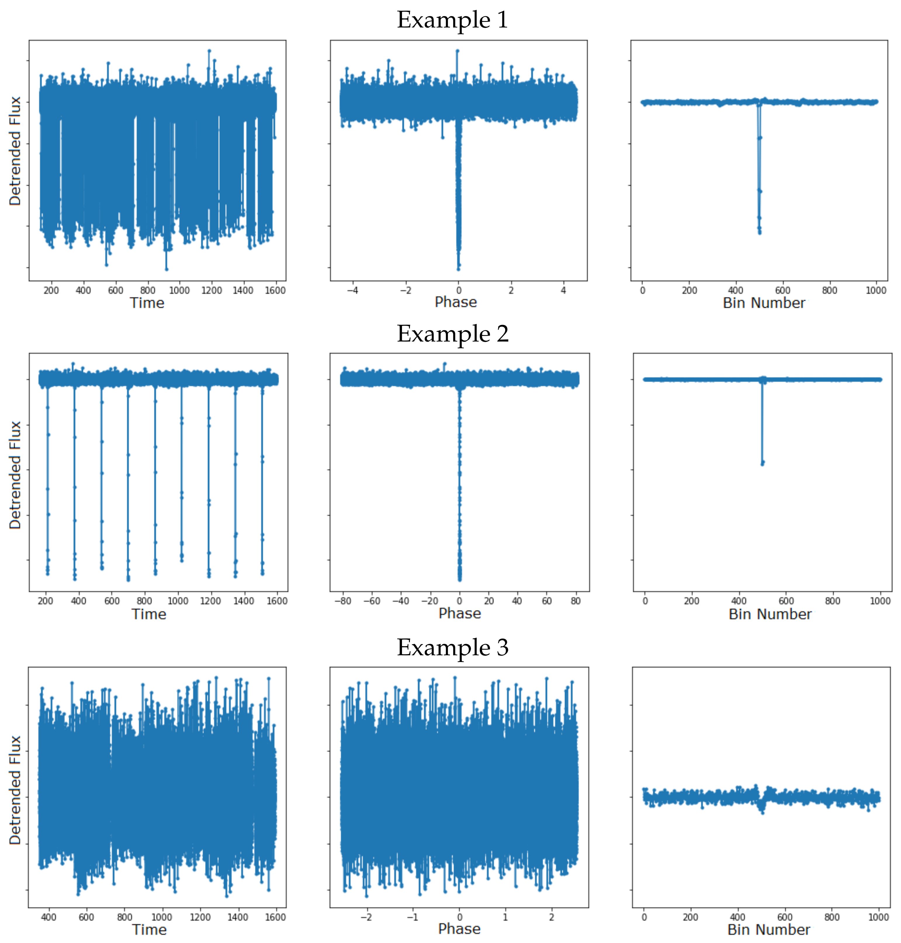 Signals 02 00042 g004