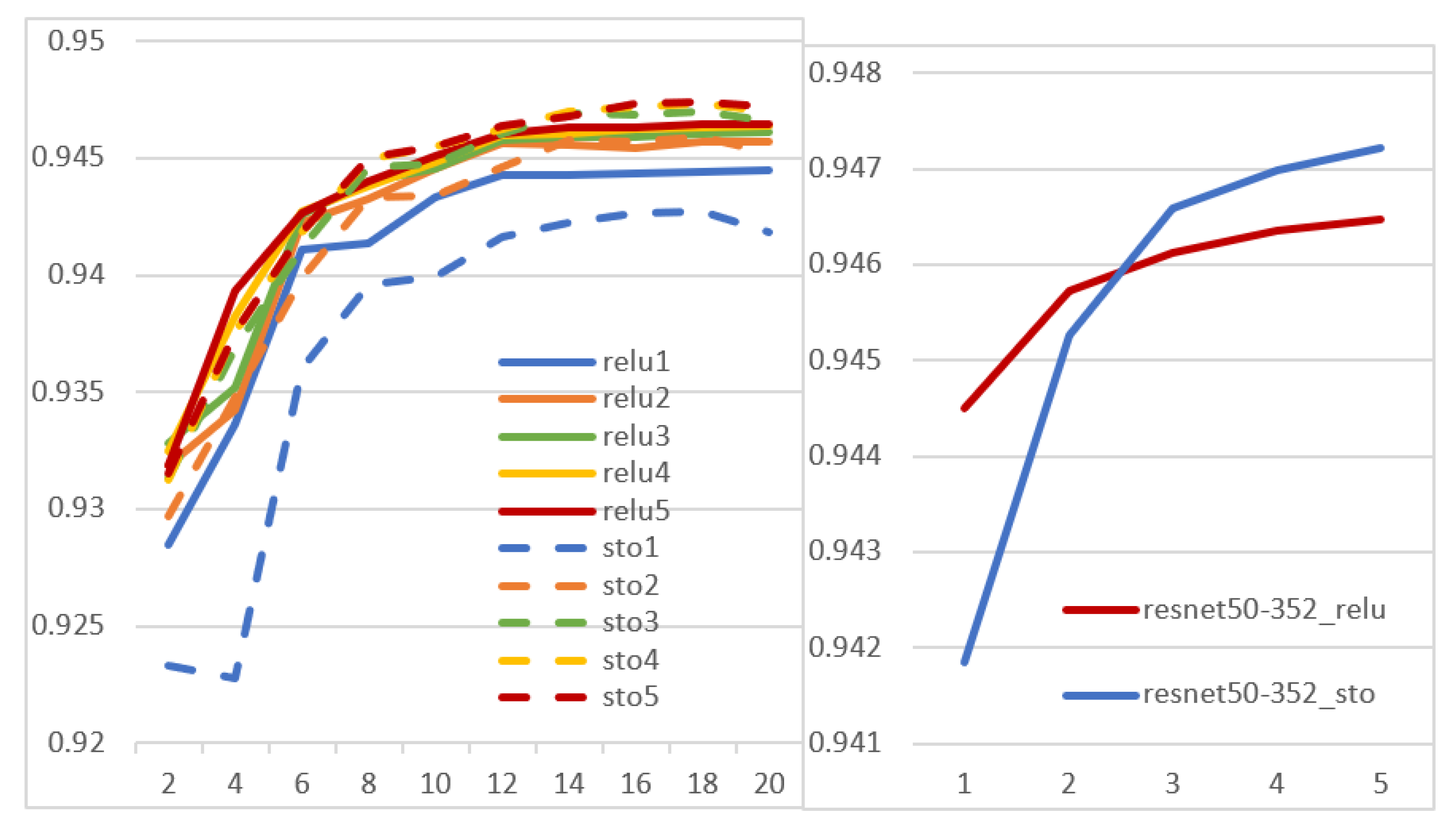 Signals 02 00047 g002