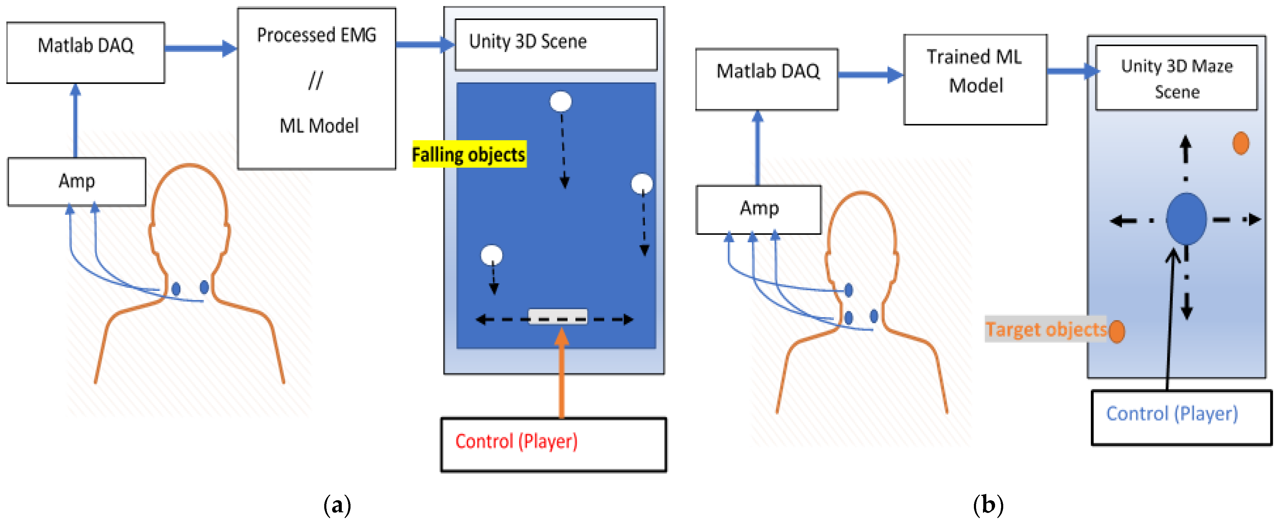Signals 02 00048 g001