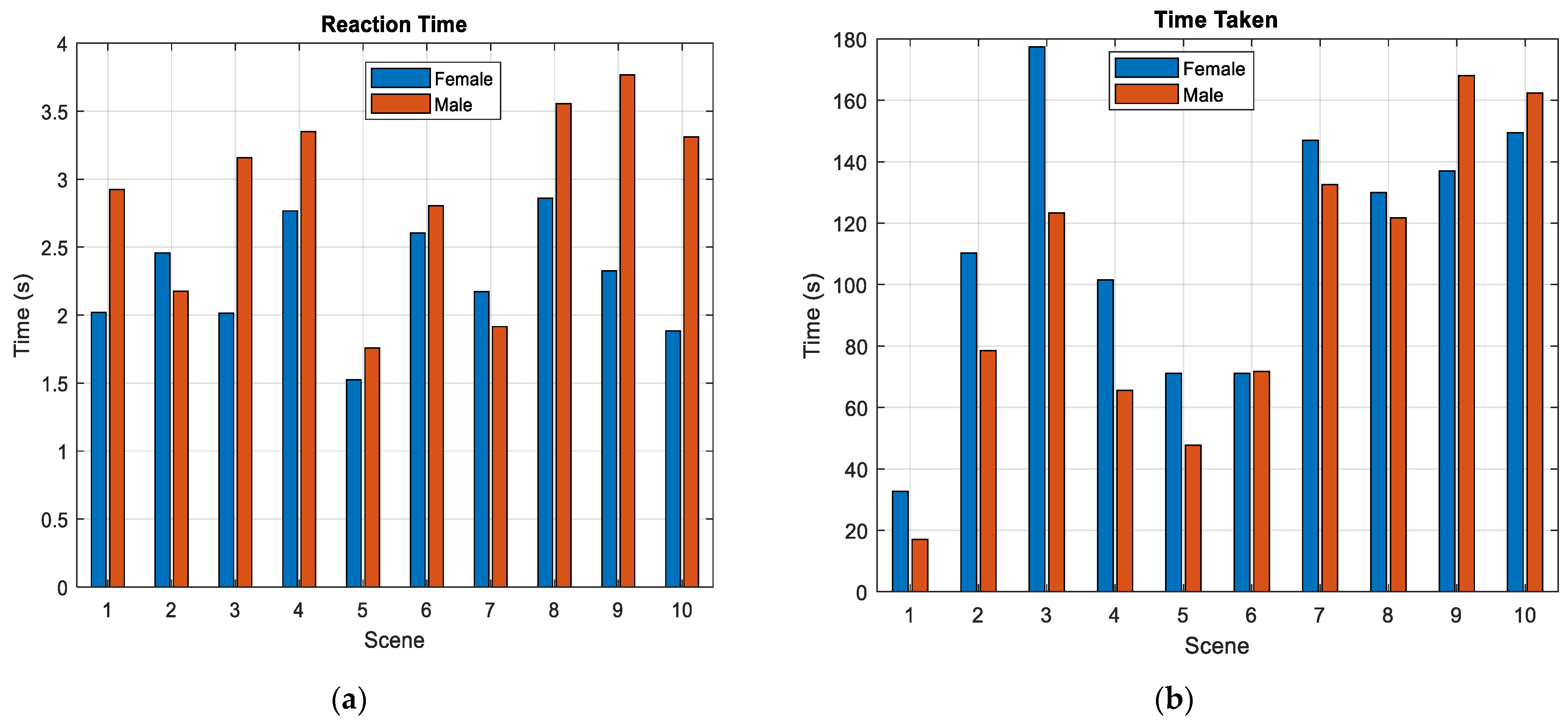 Signals 02 00048 g013