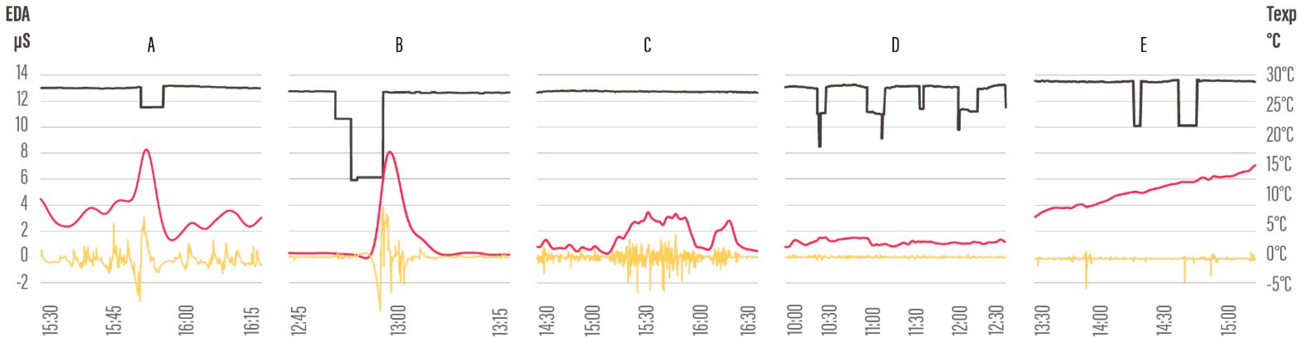 Signals 02 00050 g009