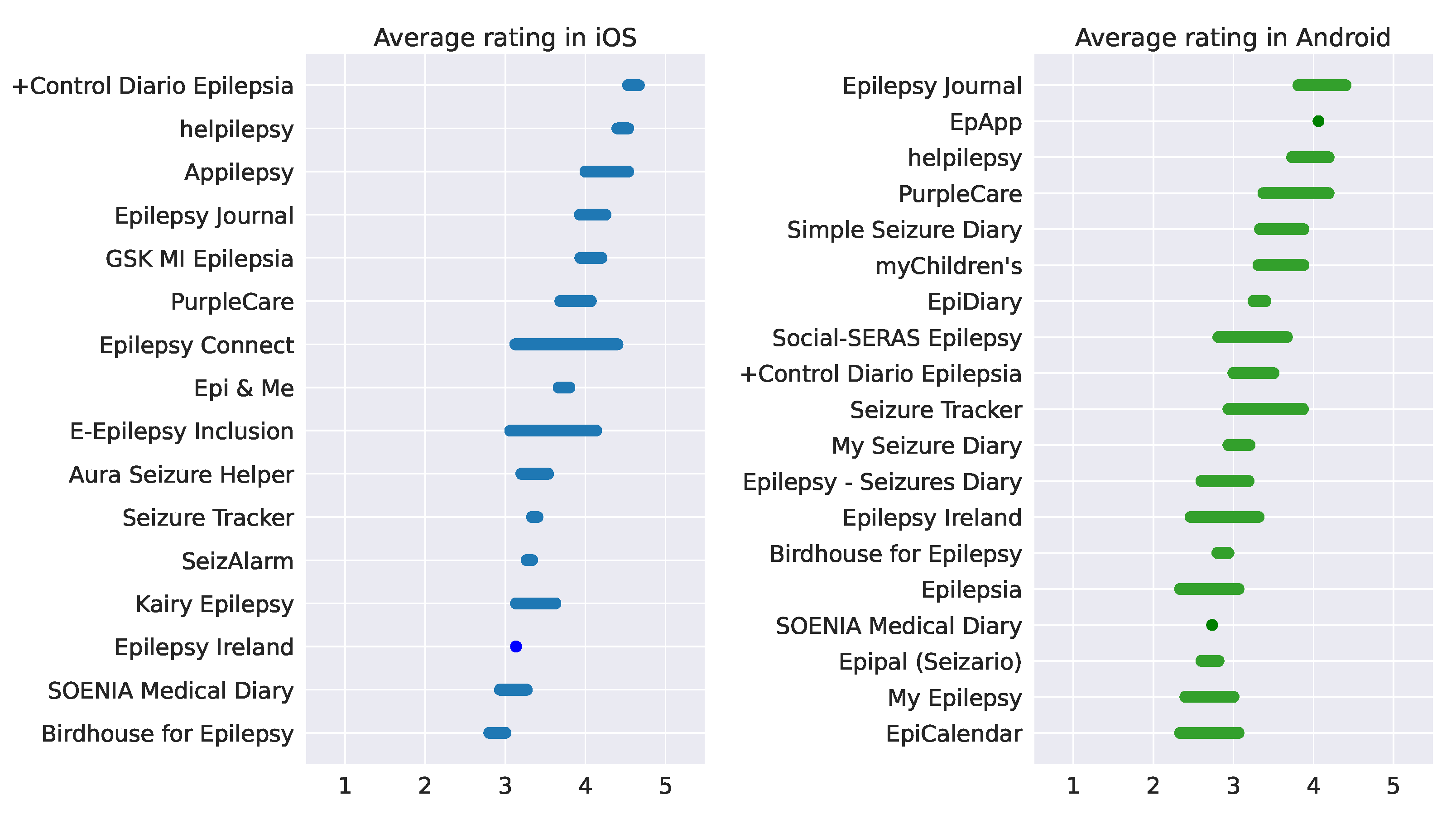 Signals 03 00005 g004