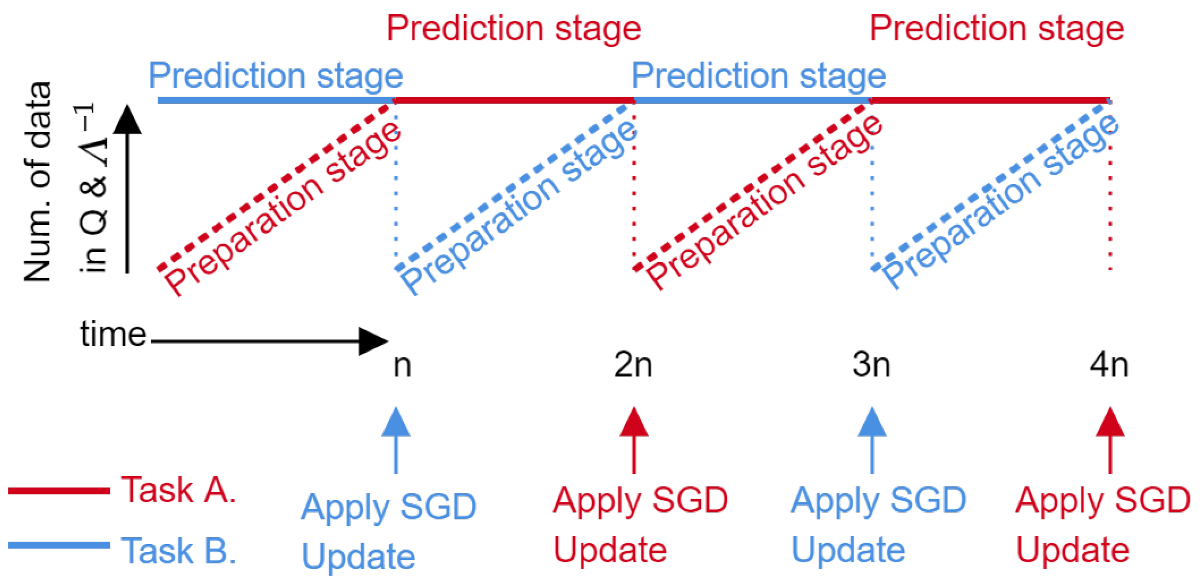 Signals 03 00006 g002