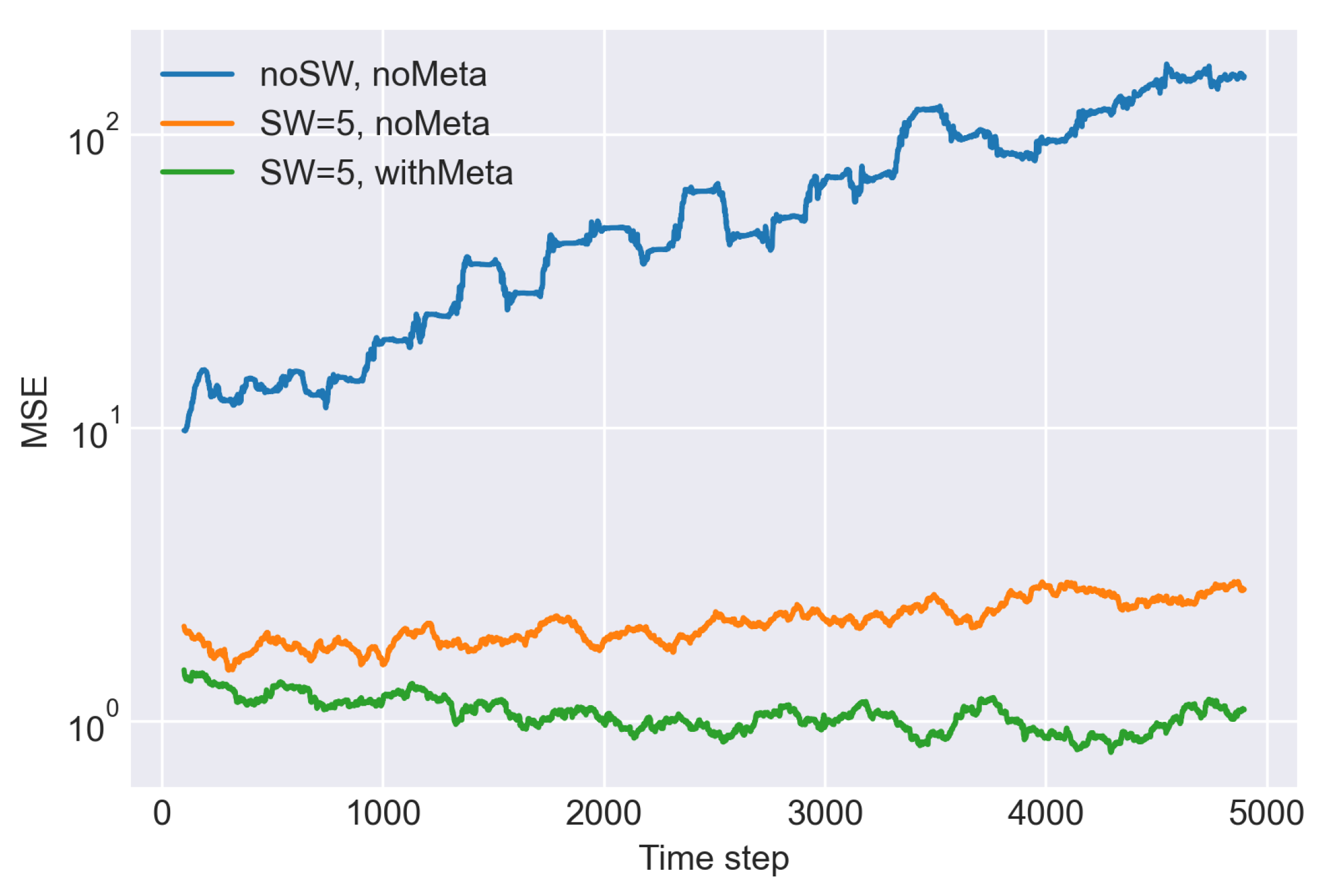 Signals 03 00006 g005
