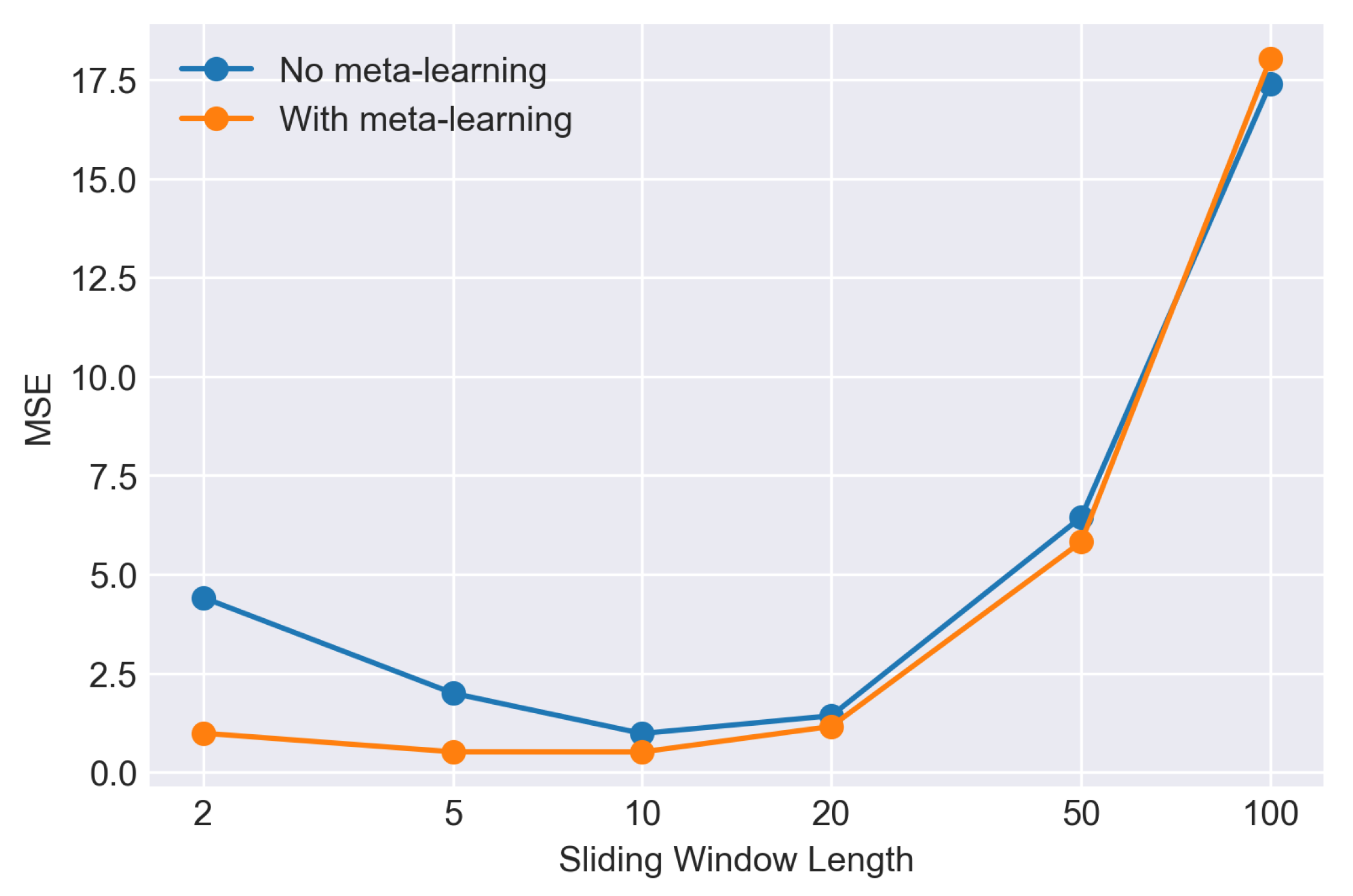 Signals 03 00006 g006