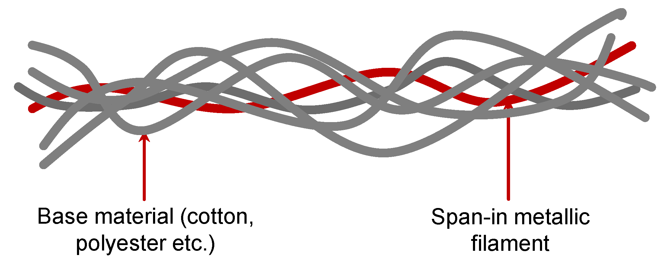 Signals 03 00009 g010