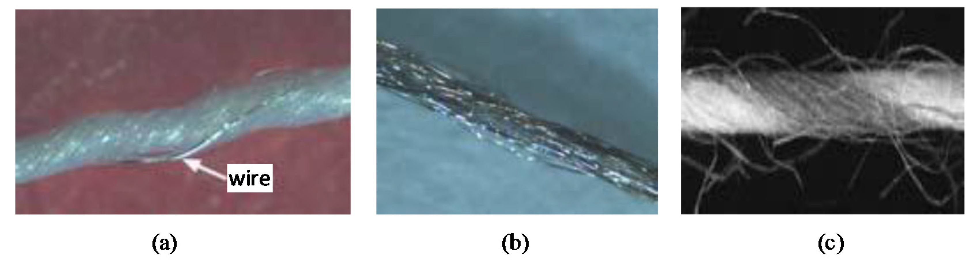 Signals 03 00009 g011