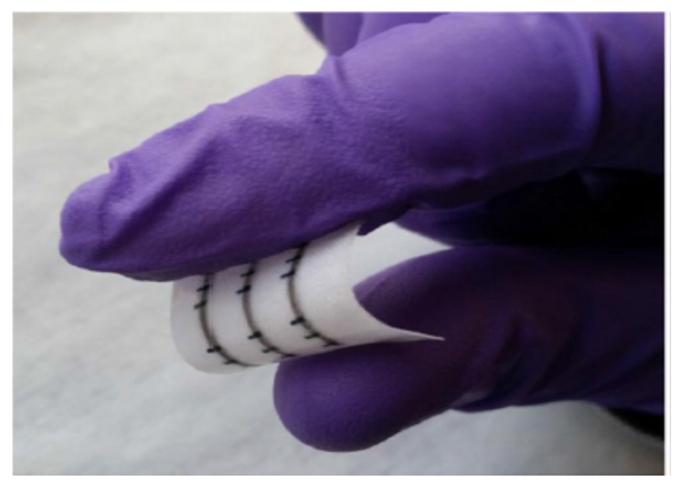 Signals 03 00009 g016