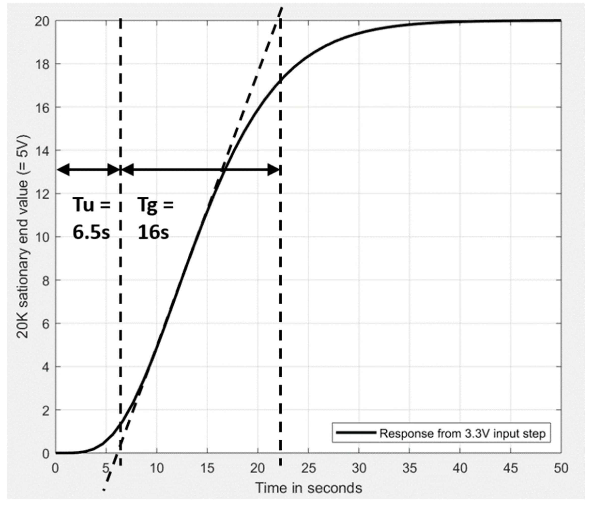 Signals 03 00010 g009