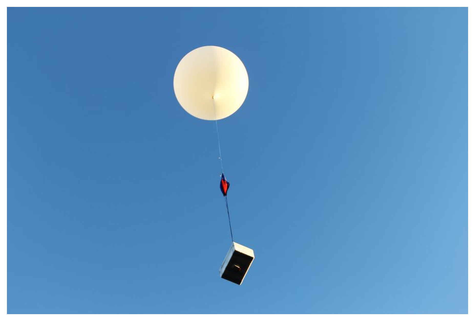 Signals 03 00014 g001