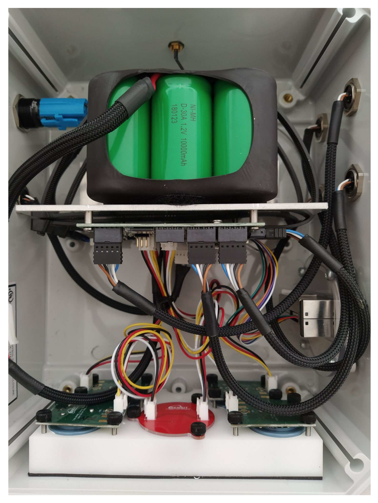 Signals 03 00015 g001