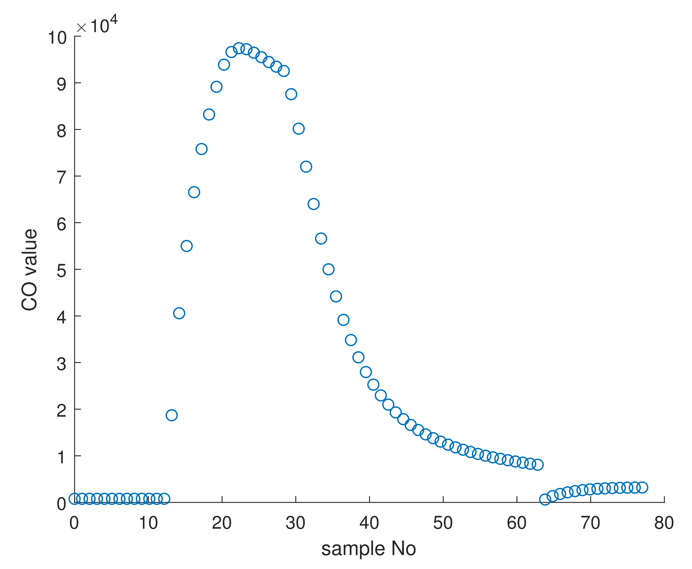 Signals 03 00015 g004