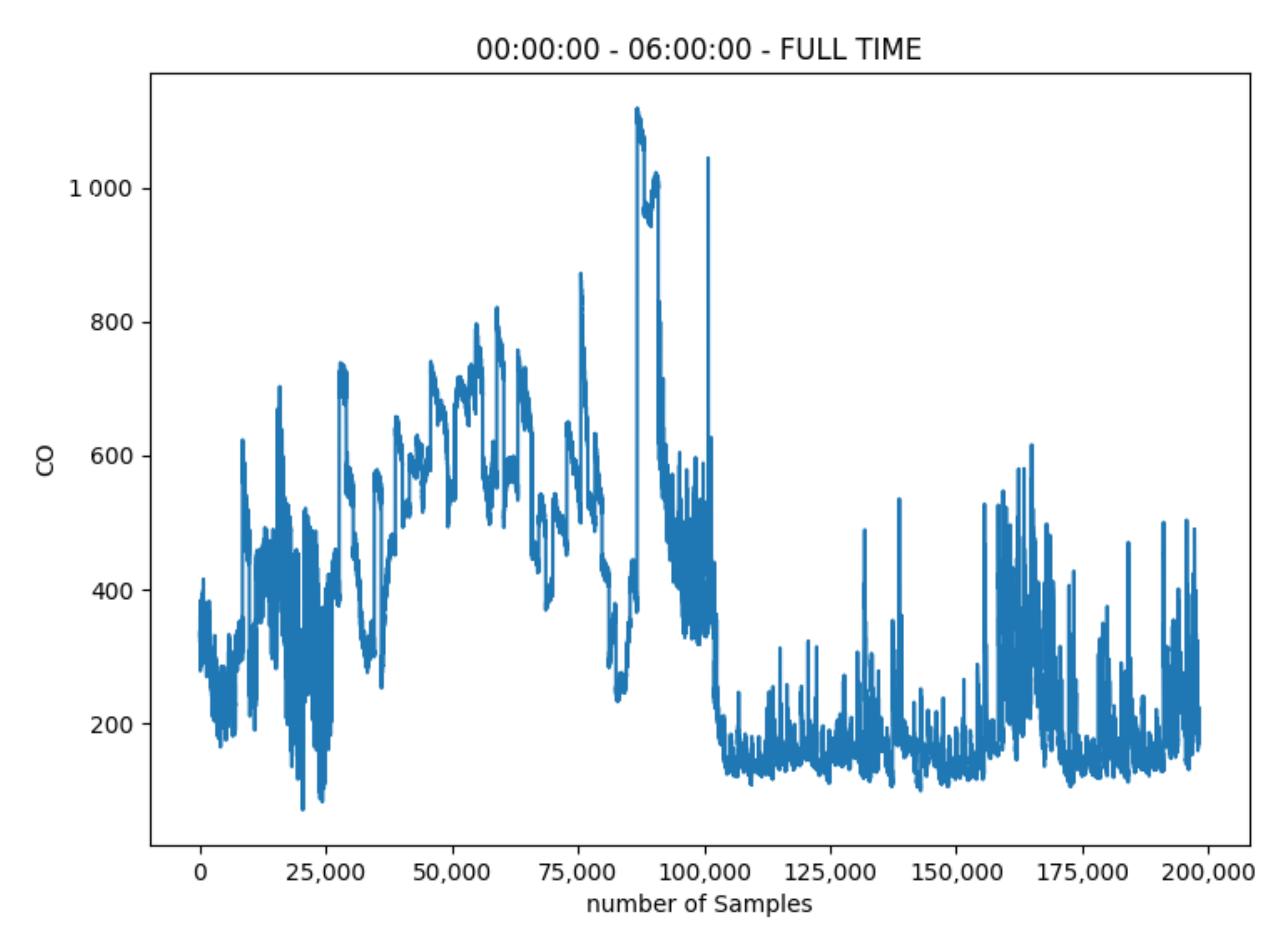 Signals 03 00015 g005