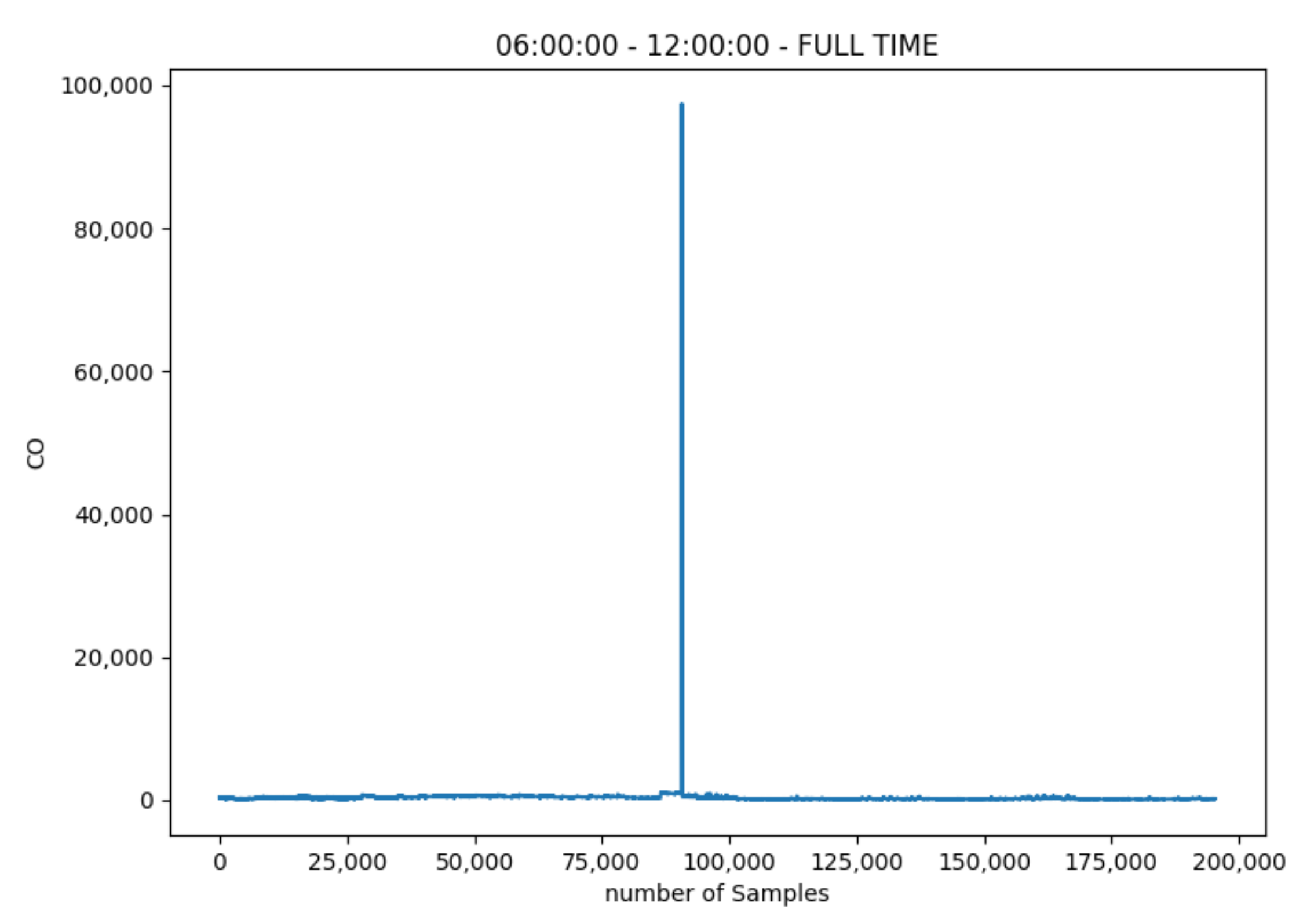 Signals 03 00015 g006