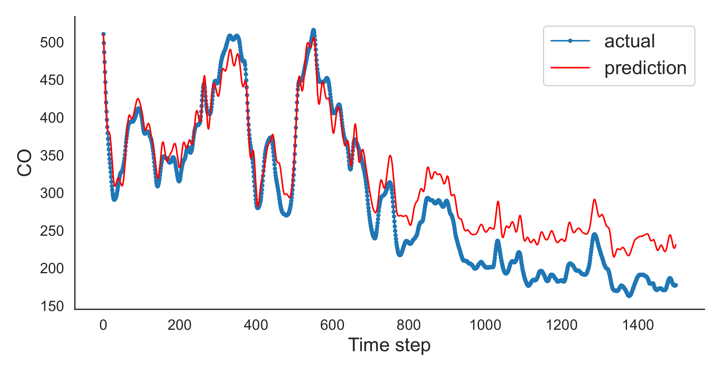 Signals 03 00015 g007