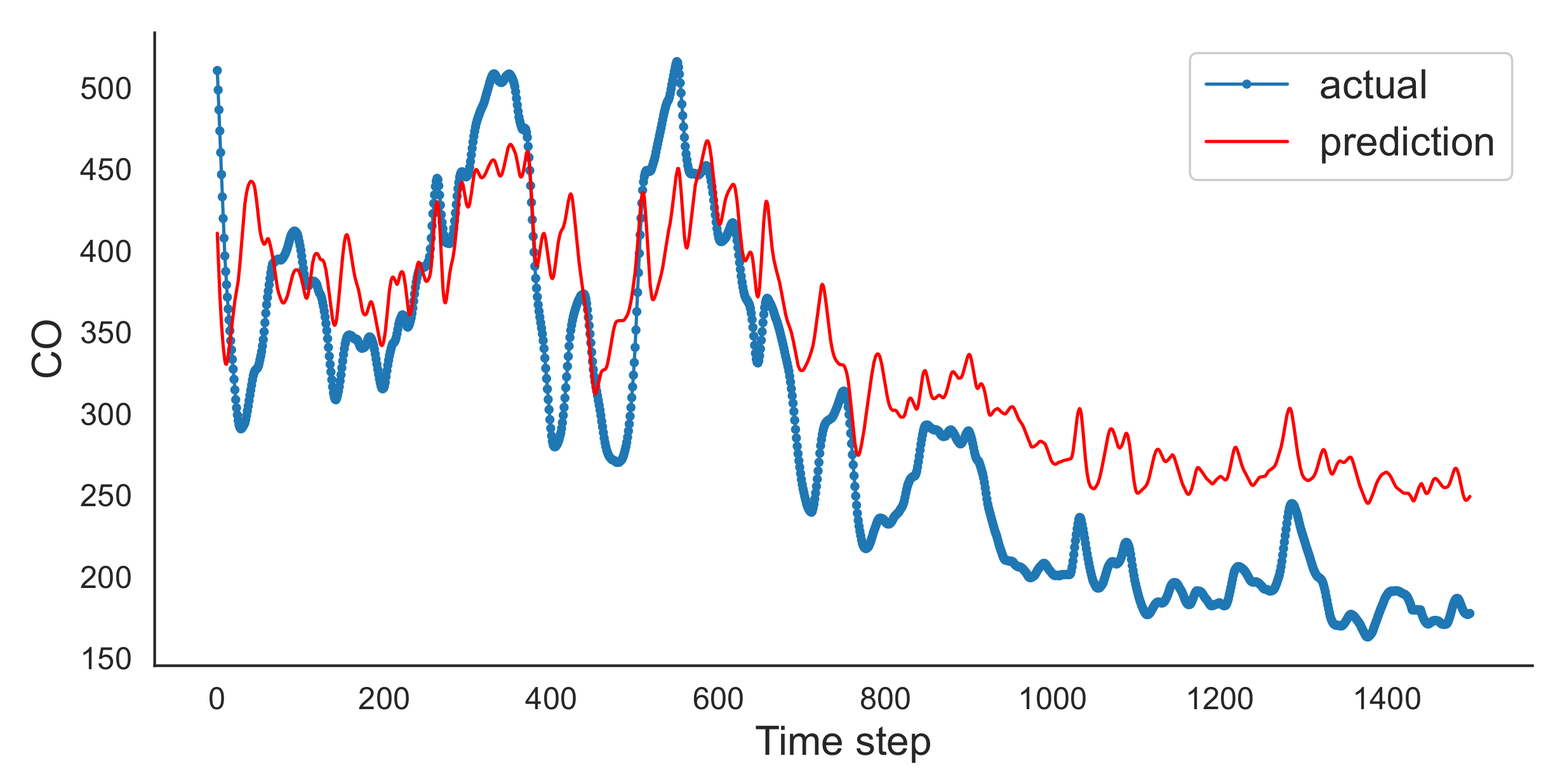 Signals 03 00015 g008