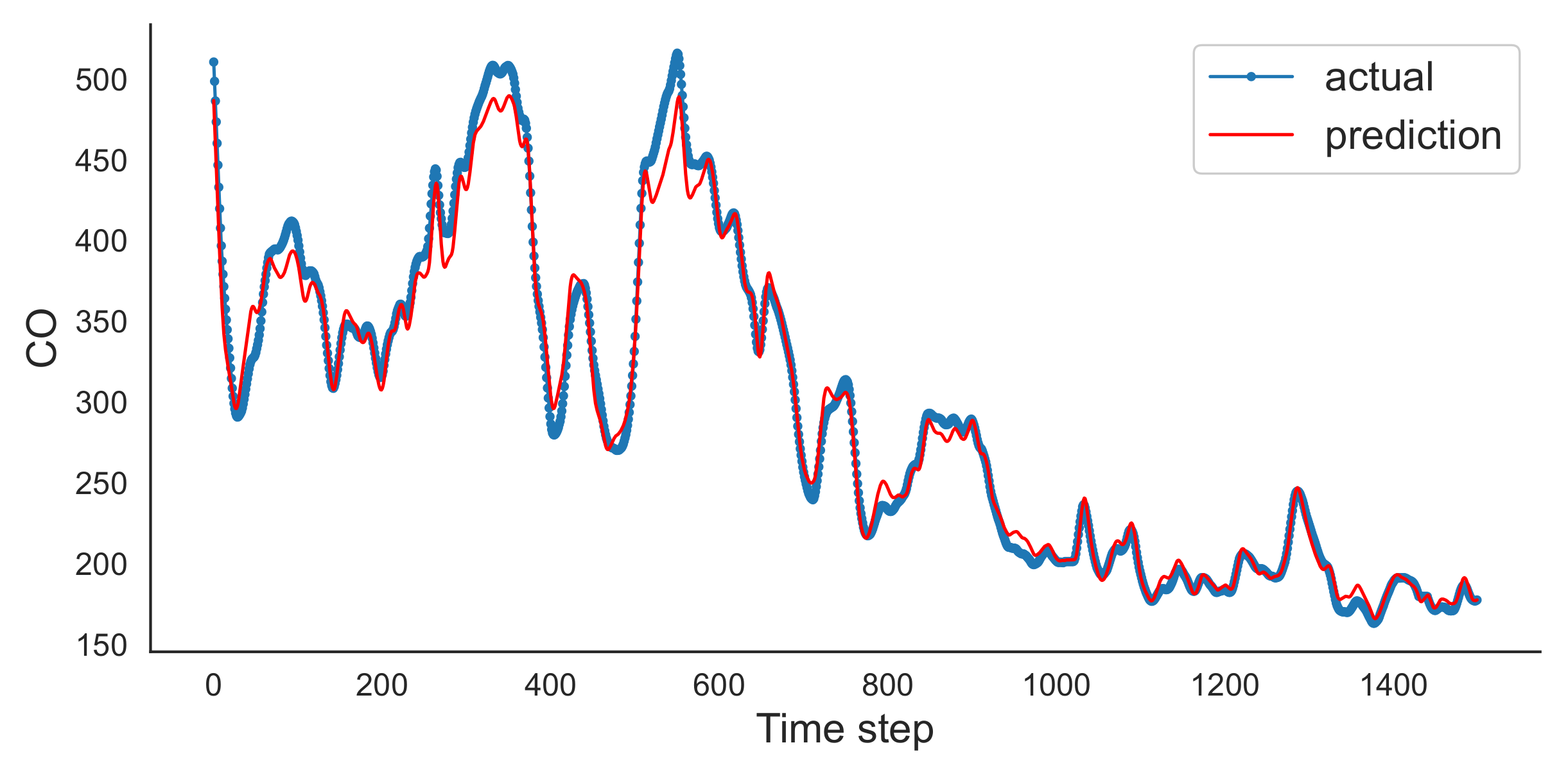 Signals 03 00015 g009