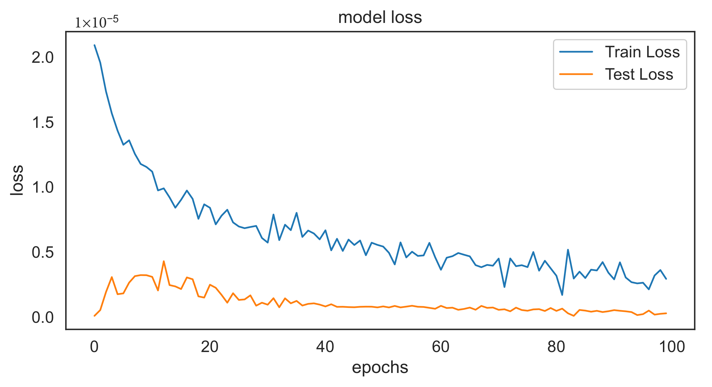 Signals 03 00015 g010