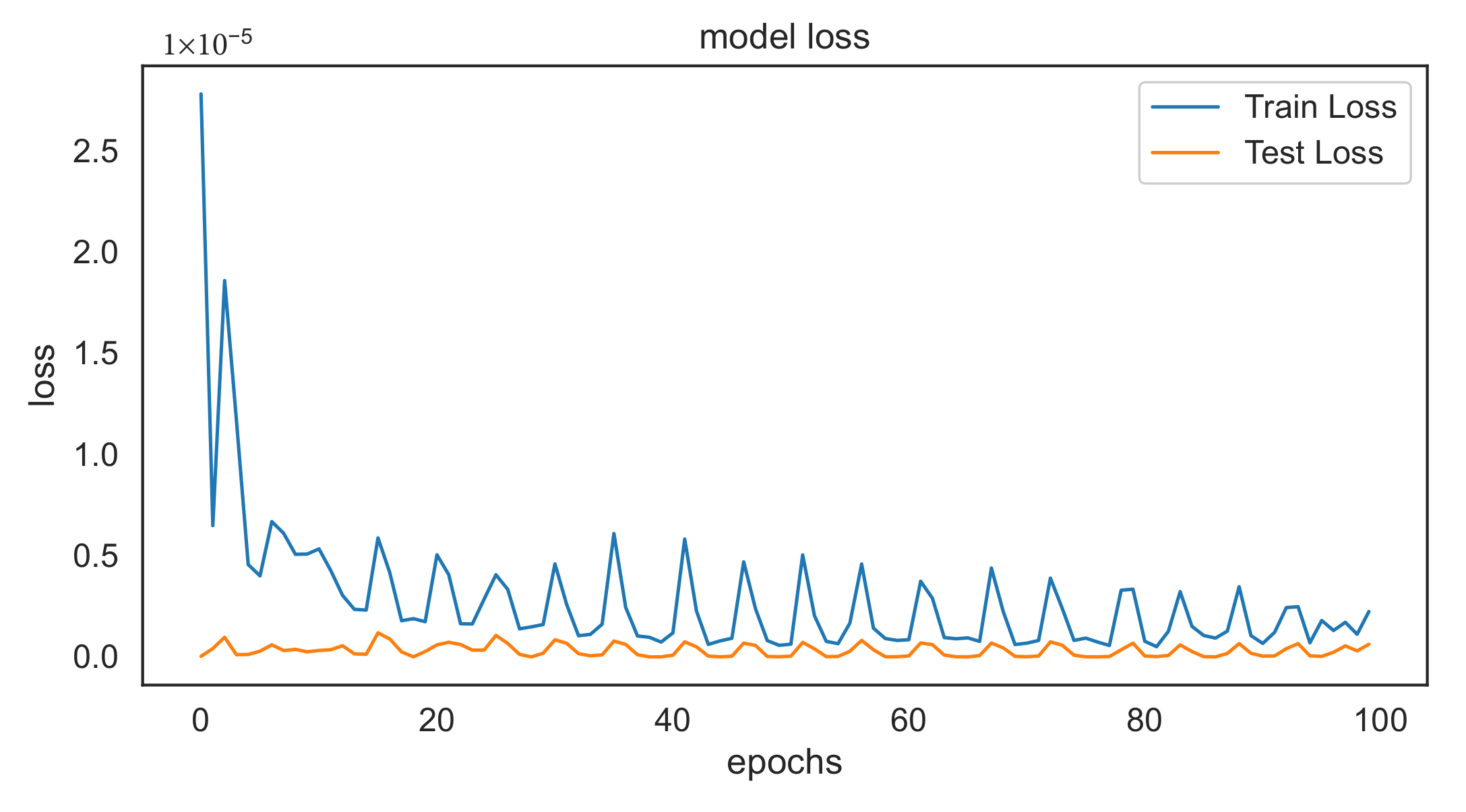 Signals 03 00015 g011