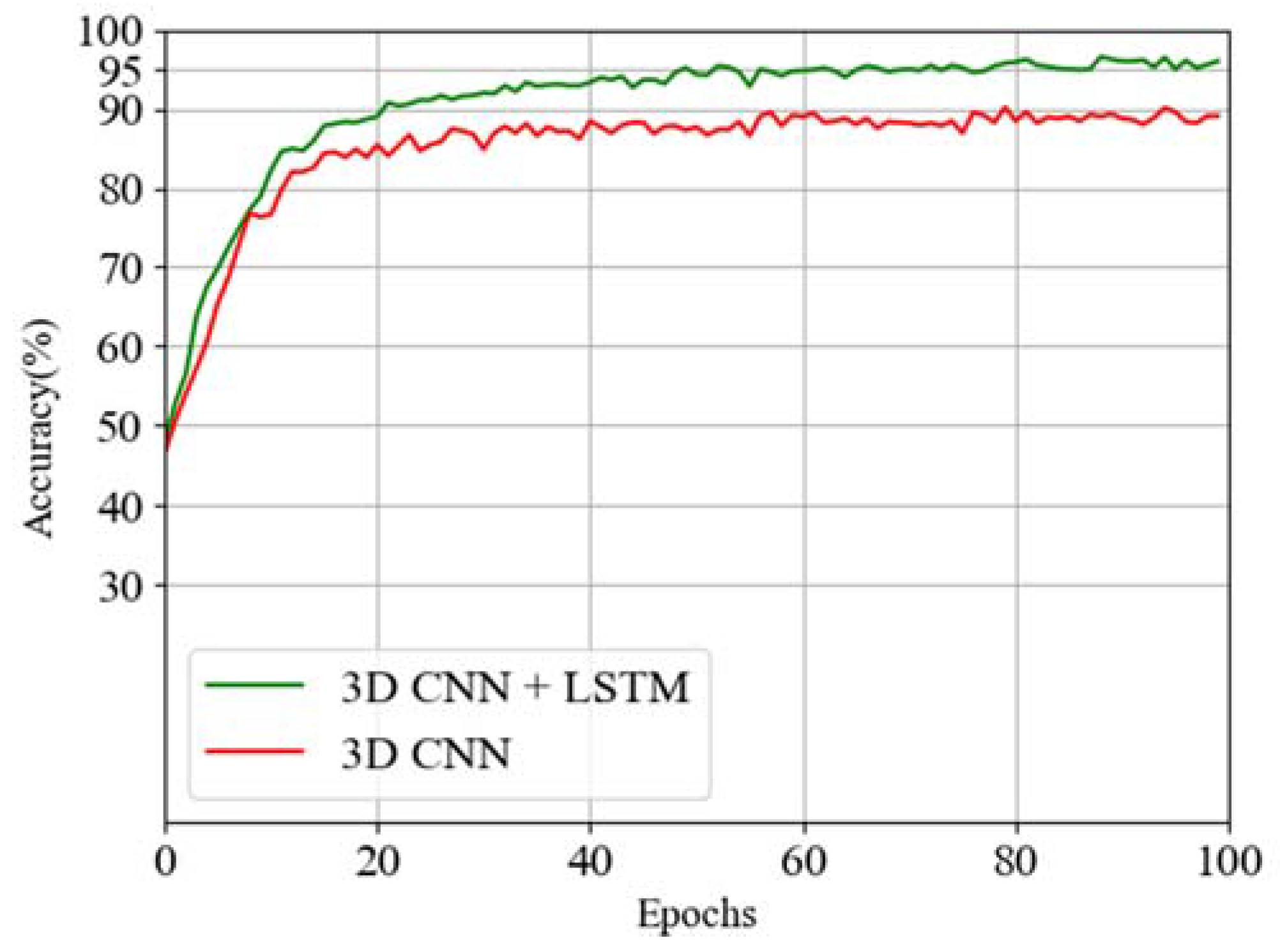 Signals 03 00017 g010