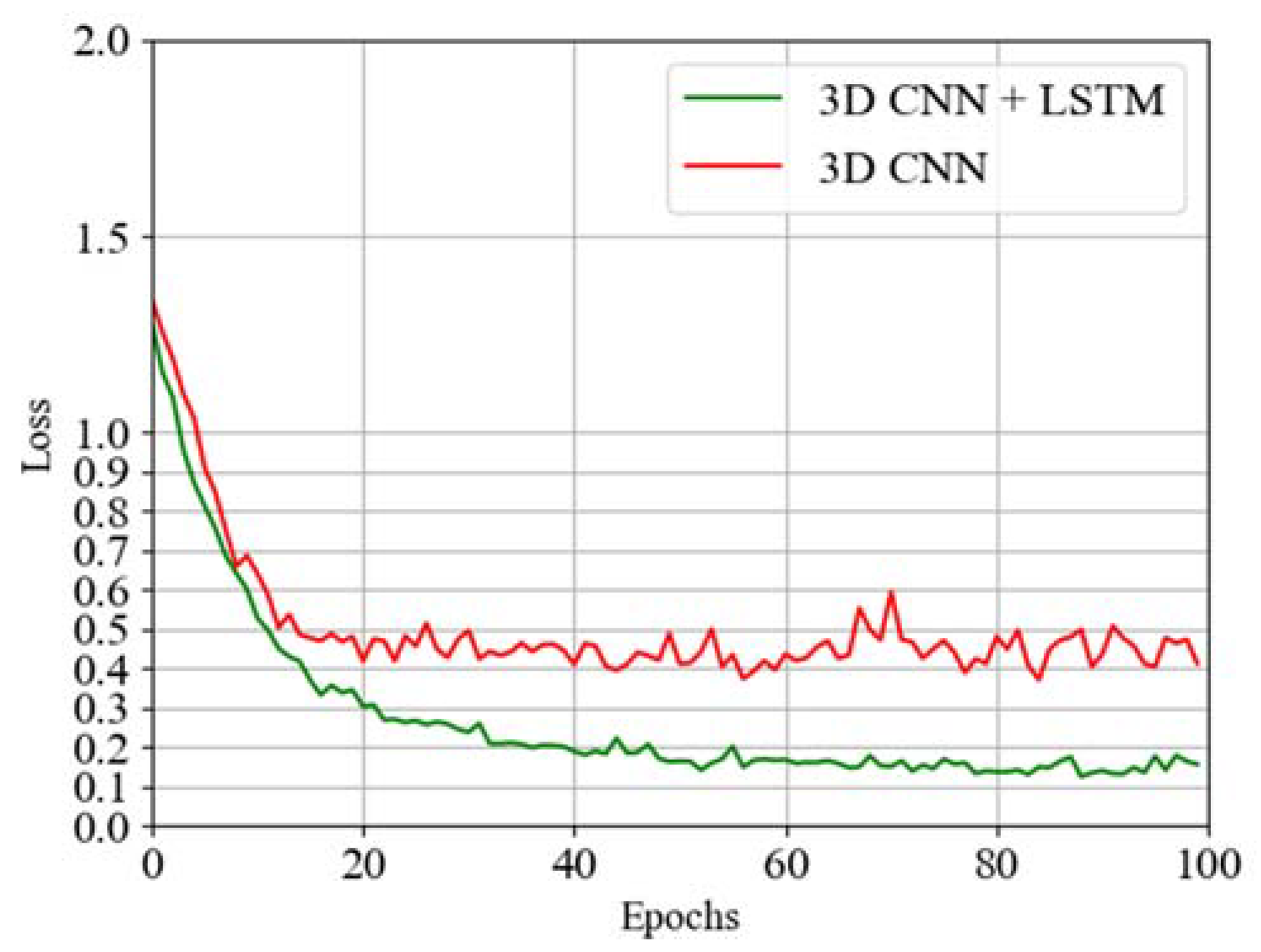 Signals 03 00017 g011