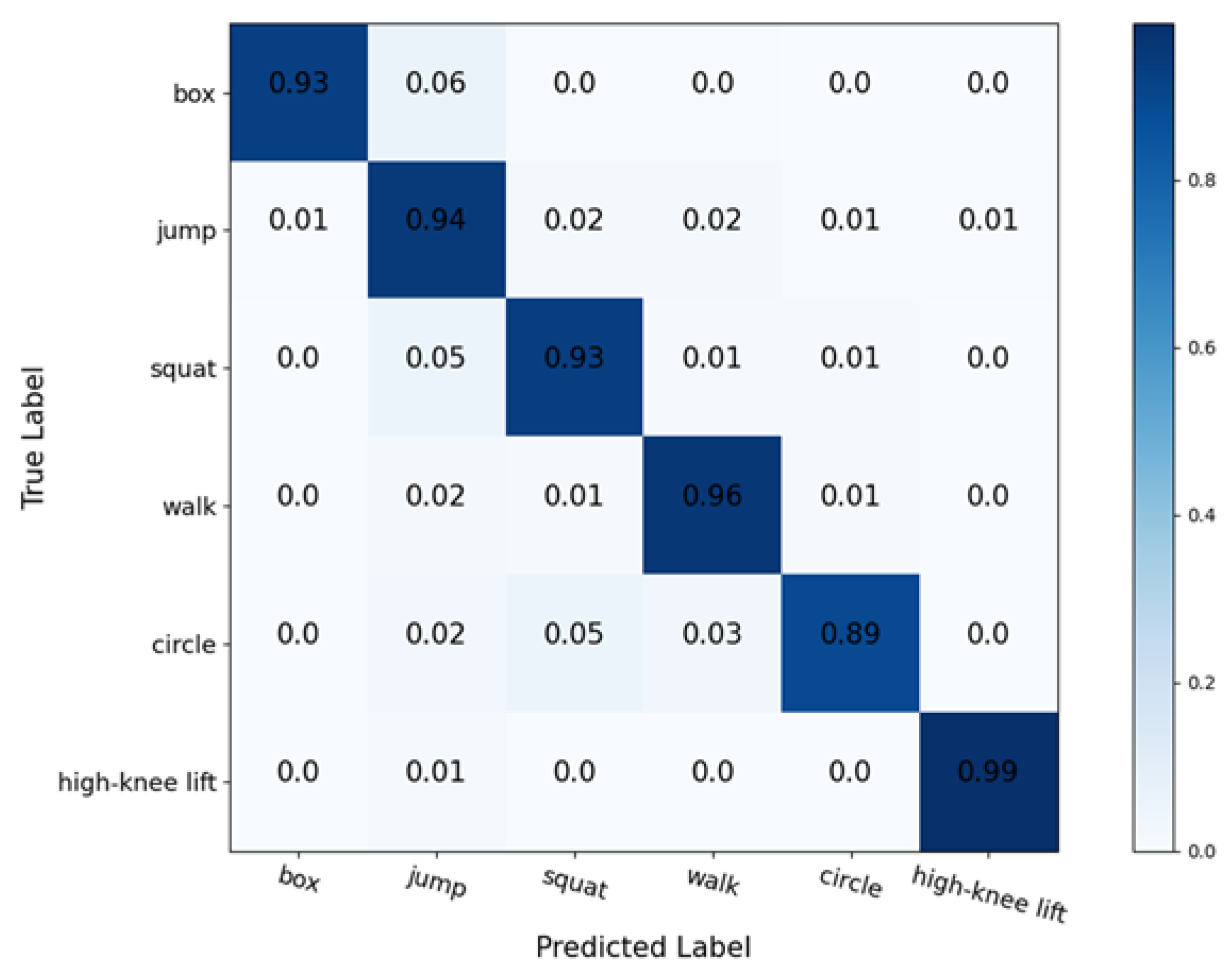 Signals 03 00017 g015