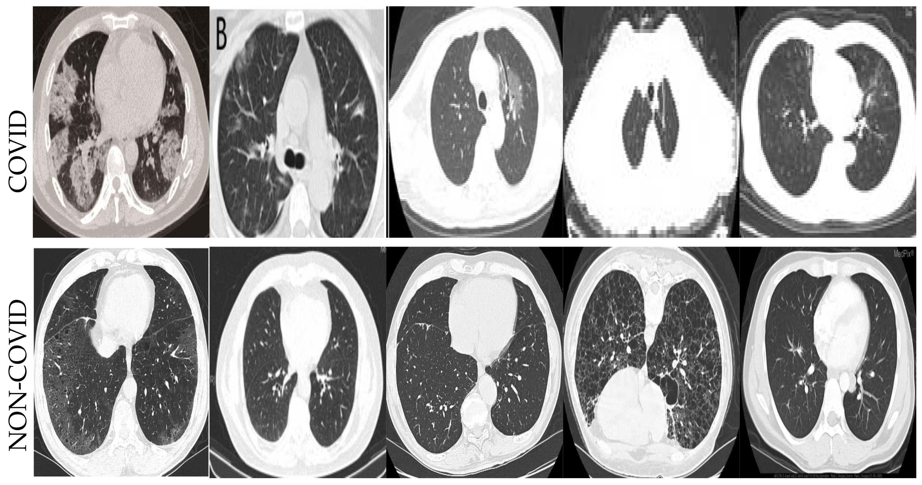 Signals 03 00019 g001 Signals 03 00019 g001