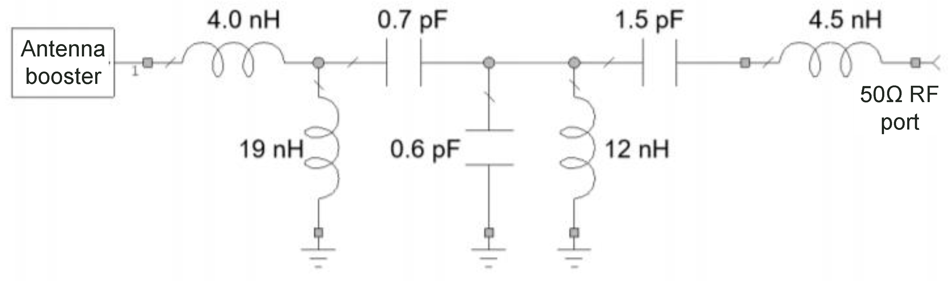 Signals 03 00021 g002