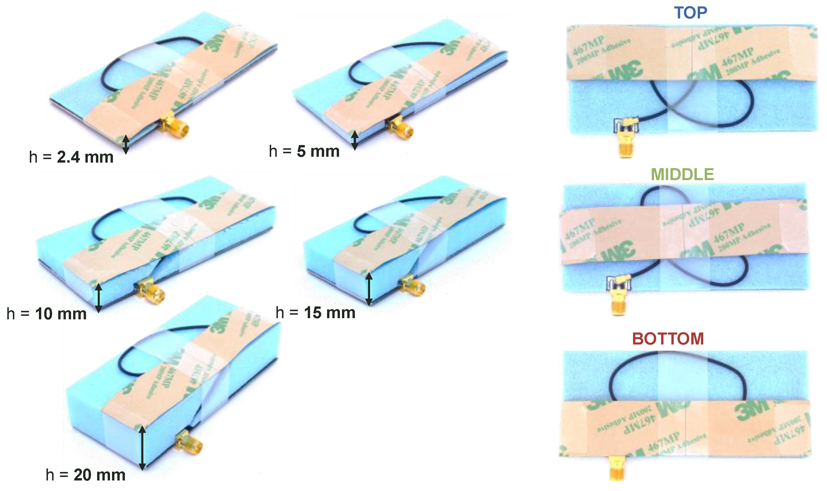 Signals 03 00021 g009