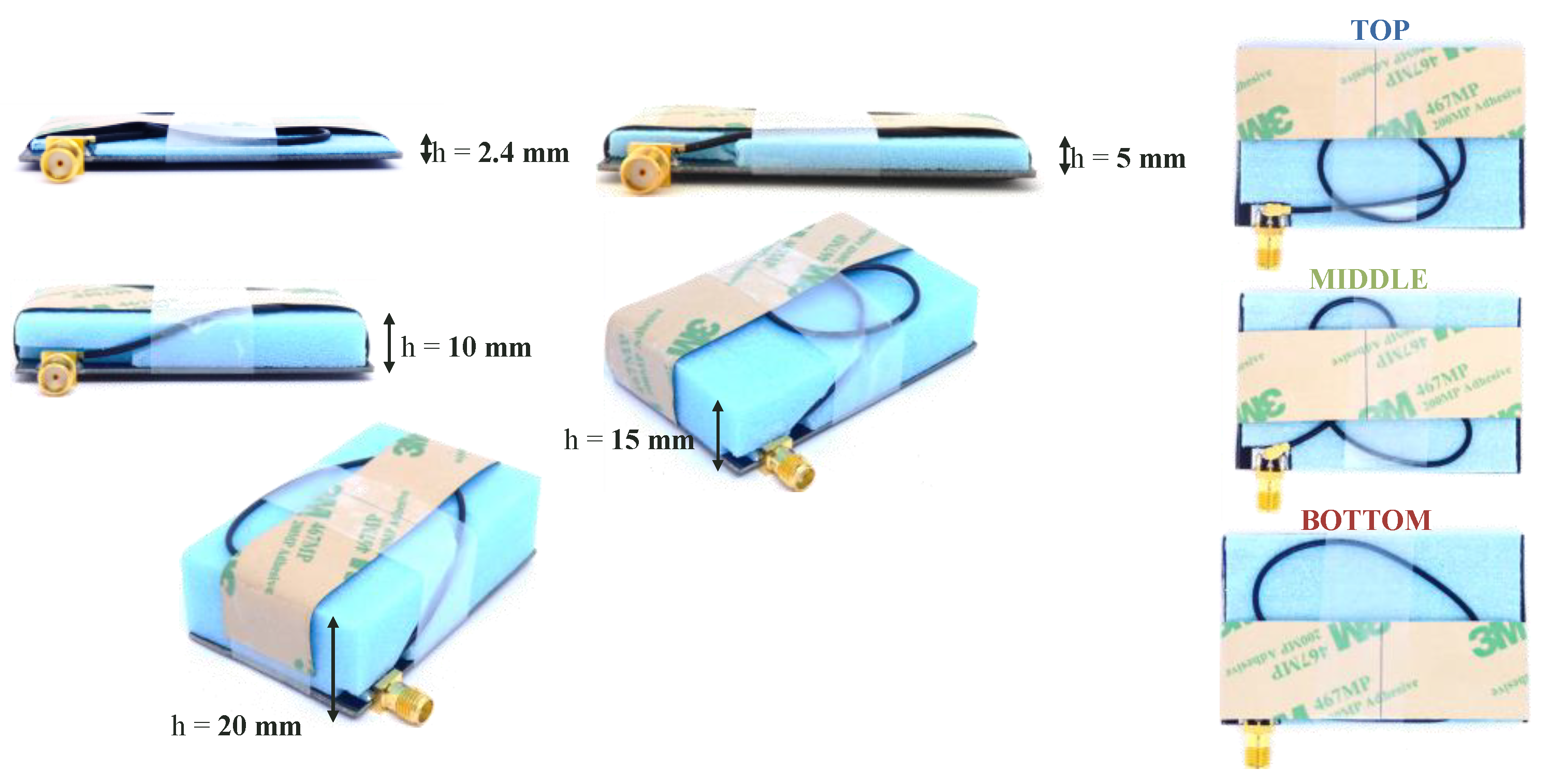 Signals 03 00021 g012