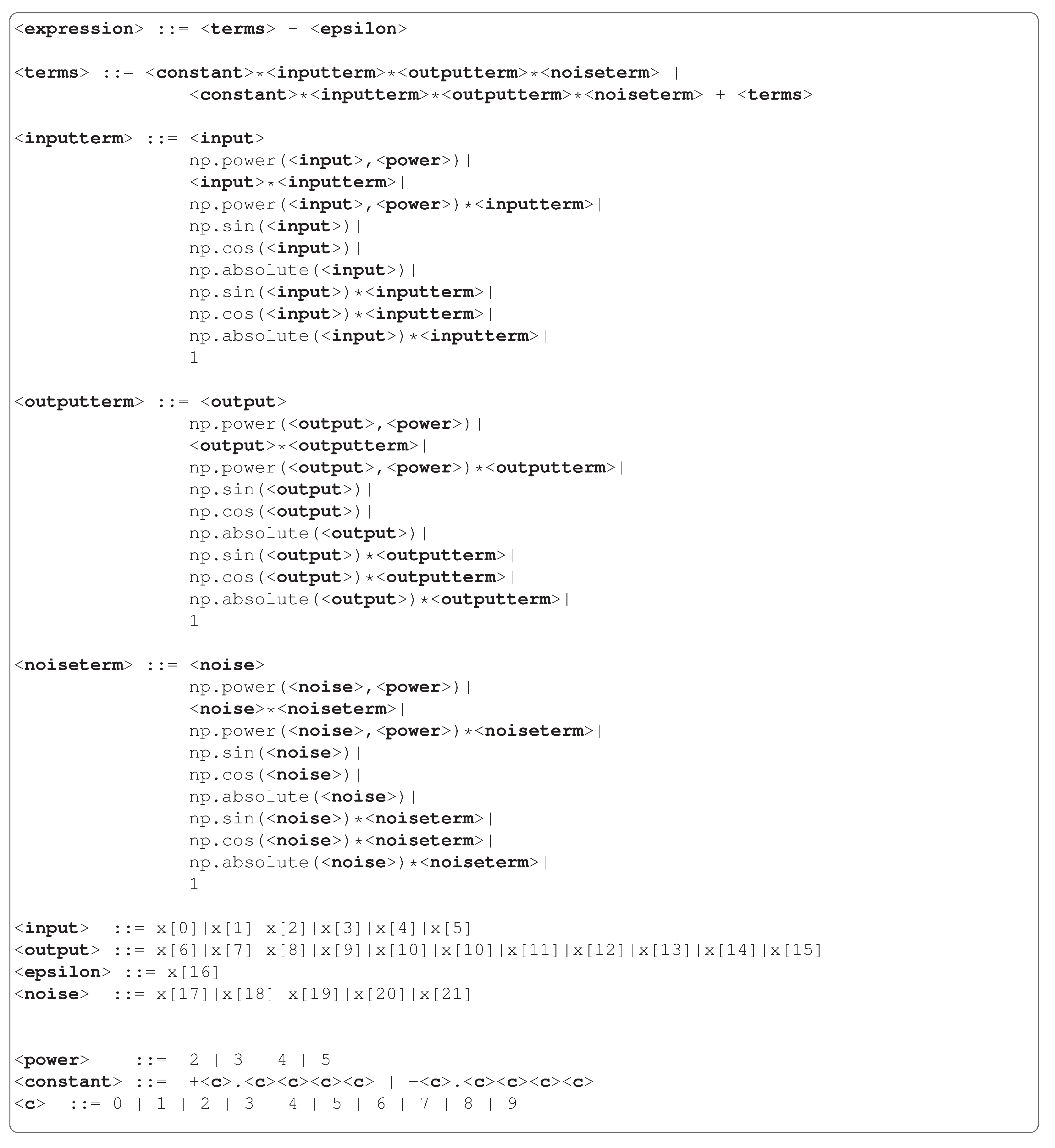 Signals 03 00039 i004