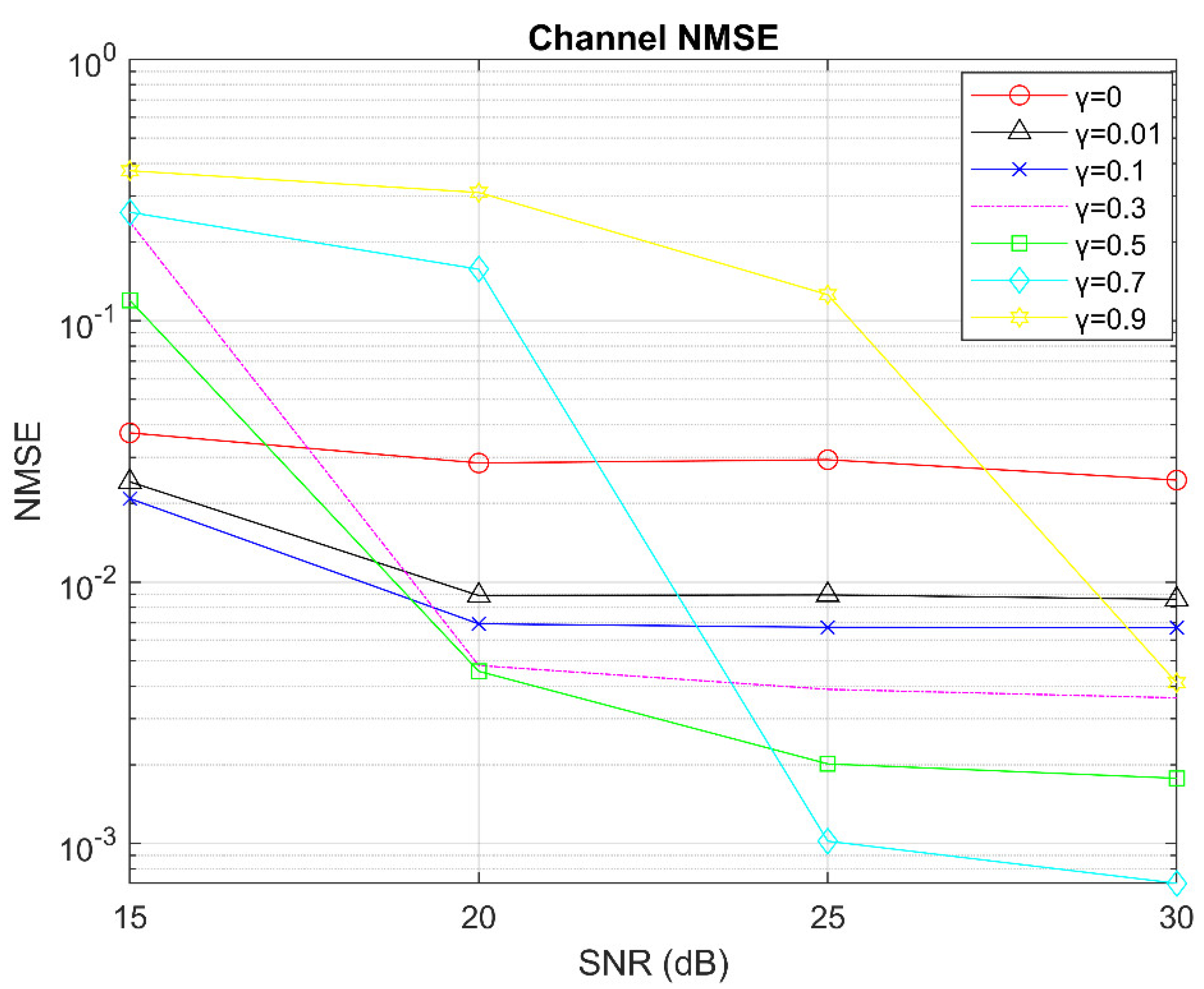 Signals 03 00040 g008