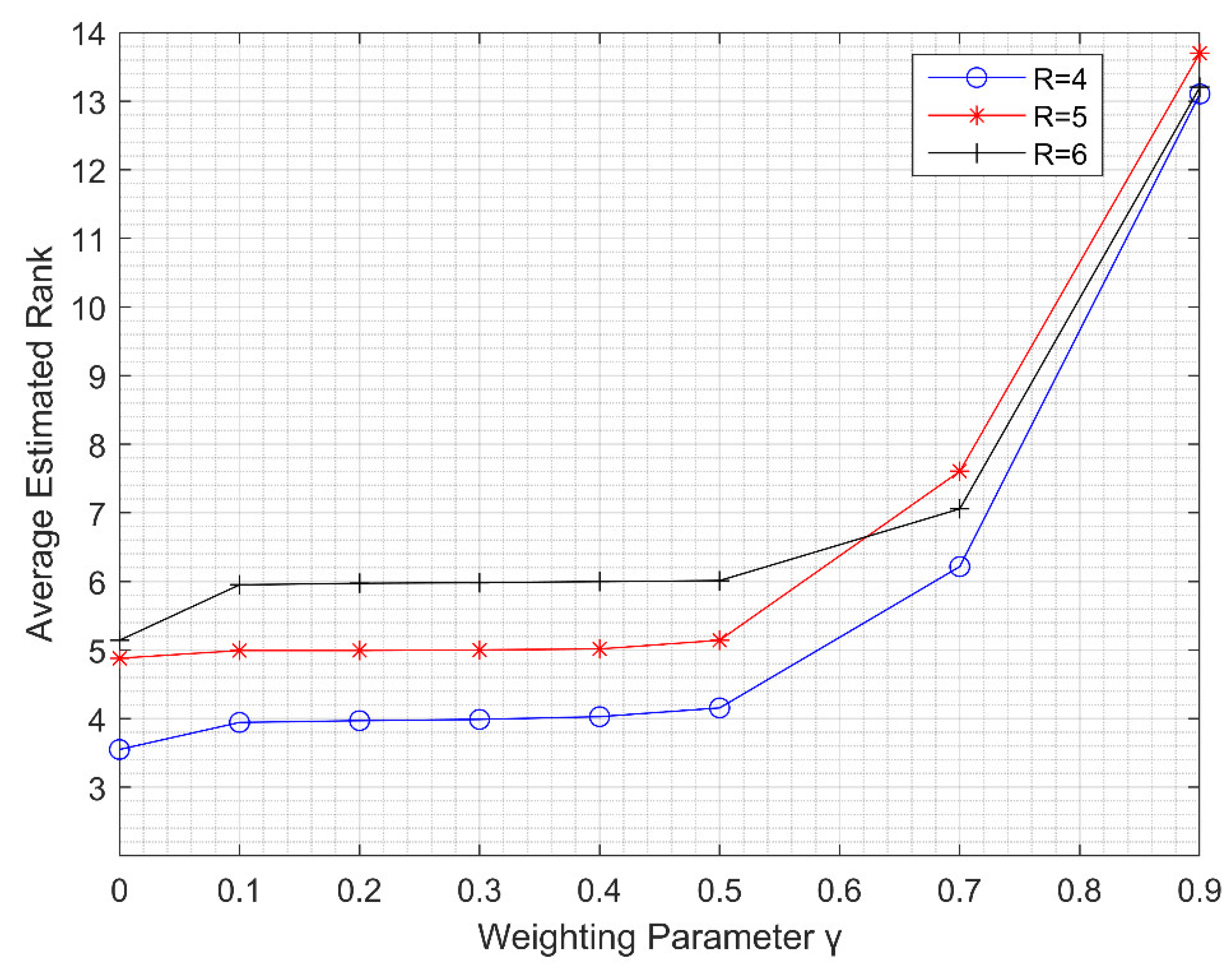Signals 03 00040 g009