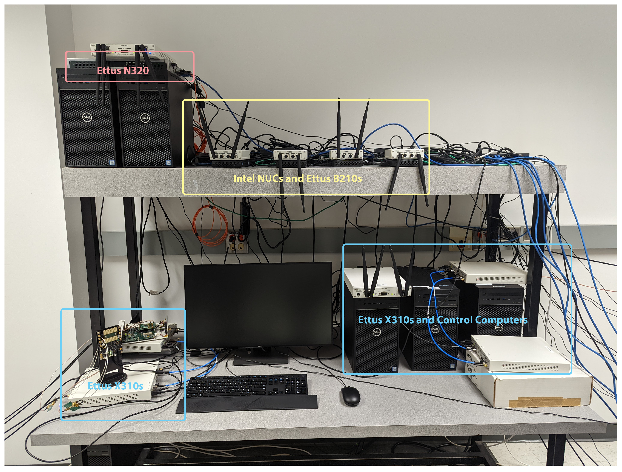 Signals 03 00041 g008