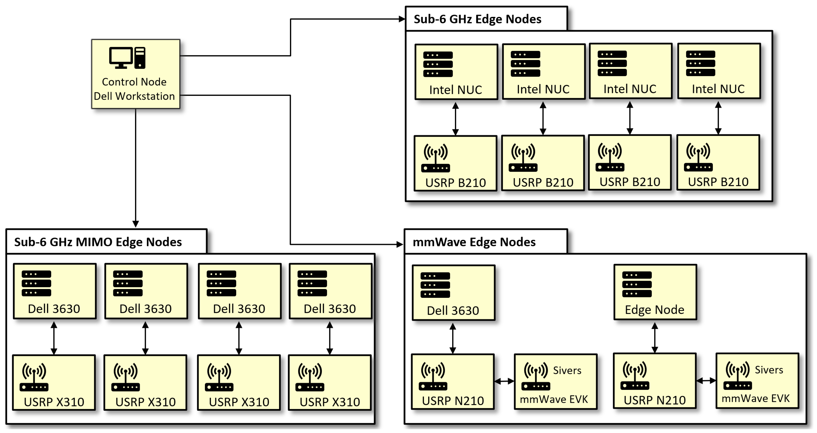 Signals 03 00041 g009