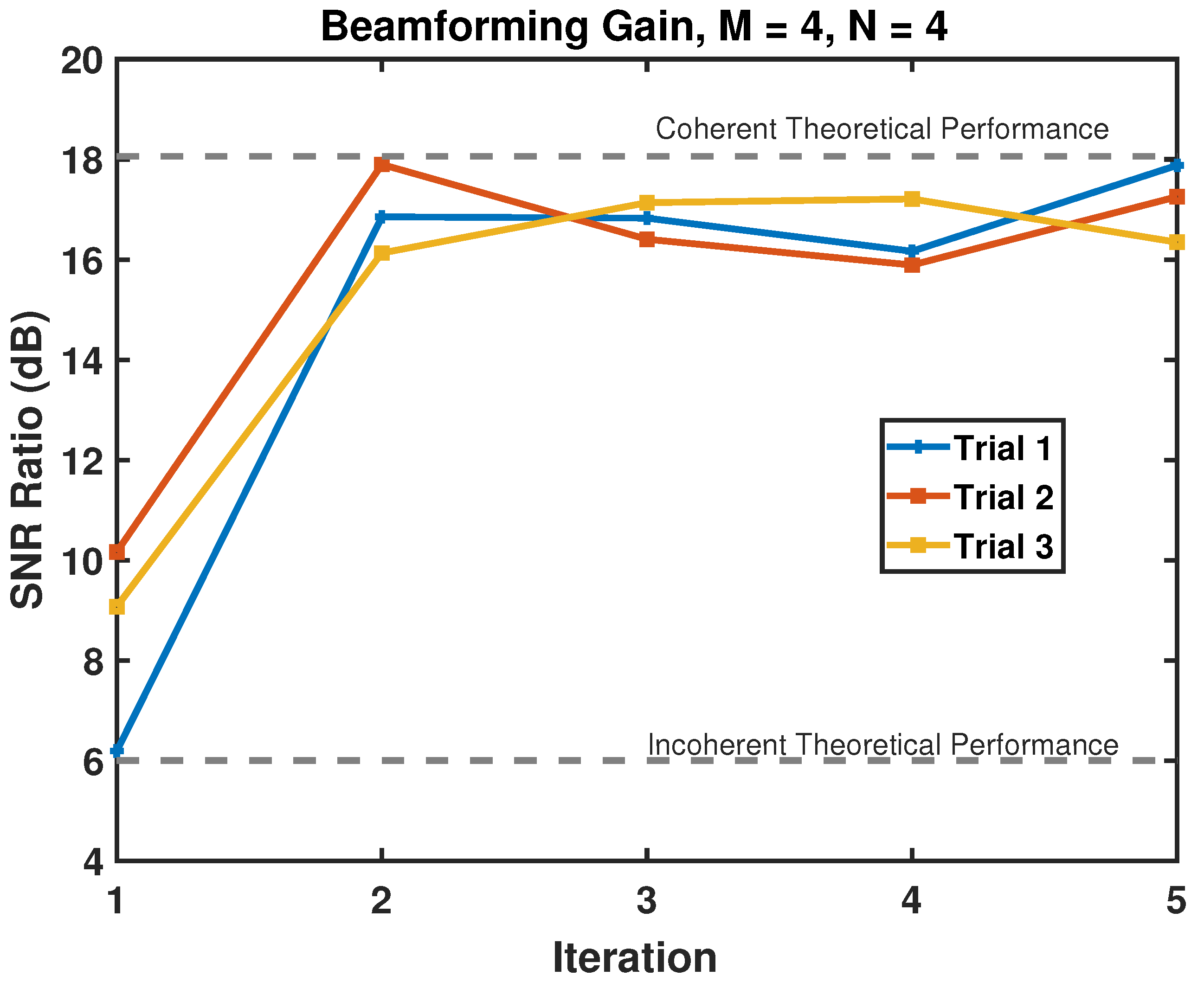 Signals 03 00041 g011