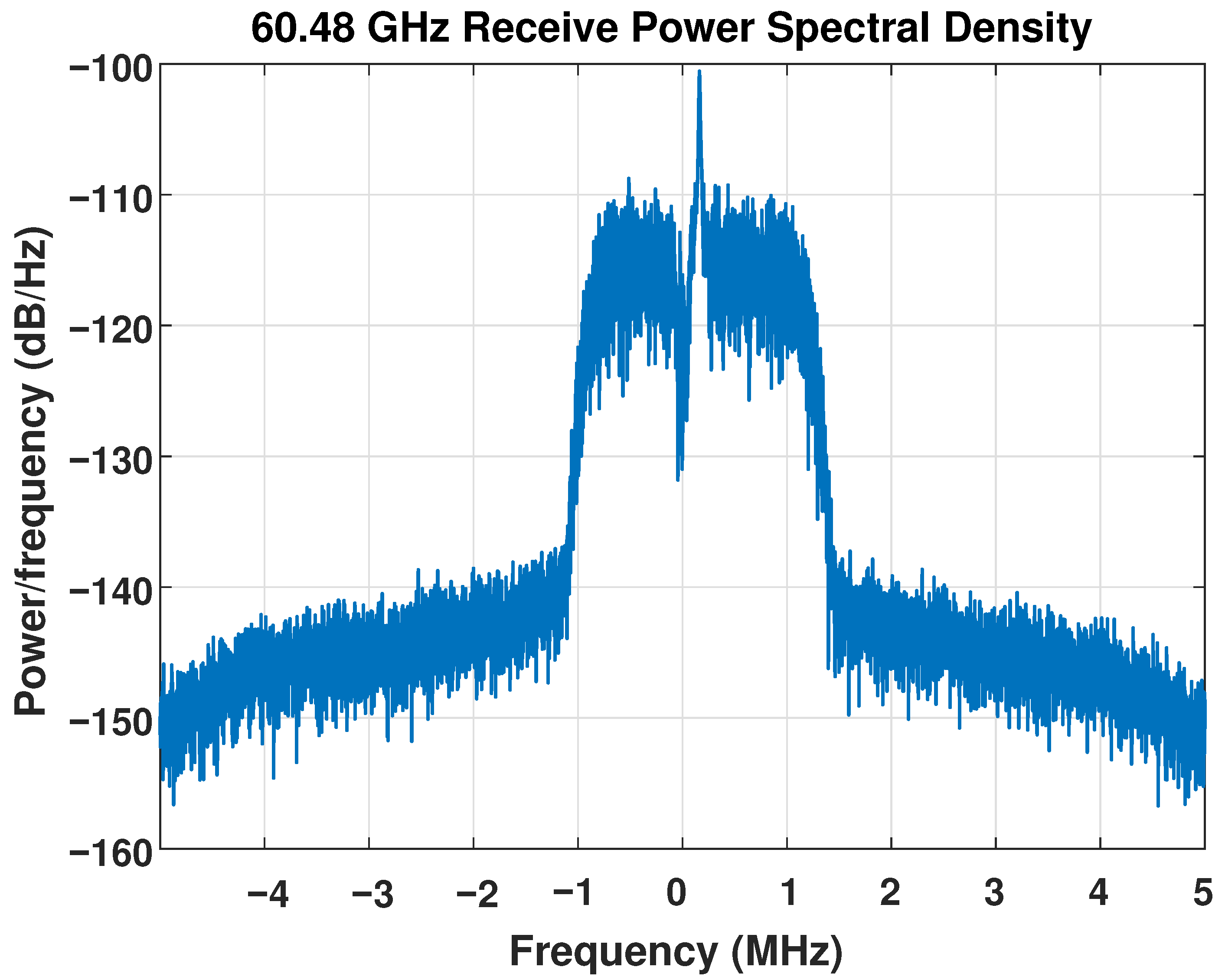 Signals 03 00041 g015
