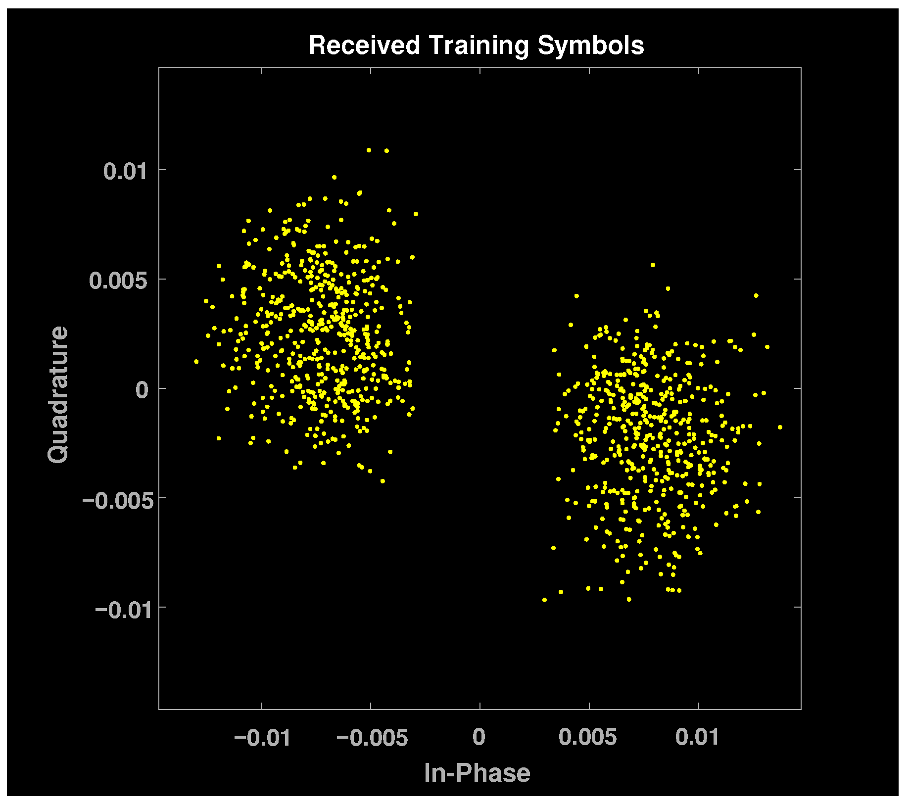 Signals 03 00041 g017