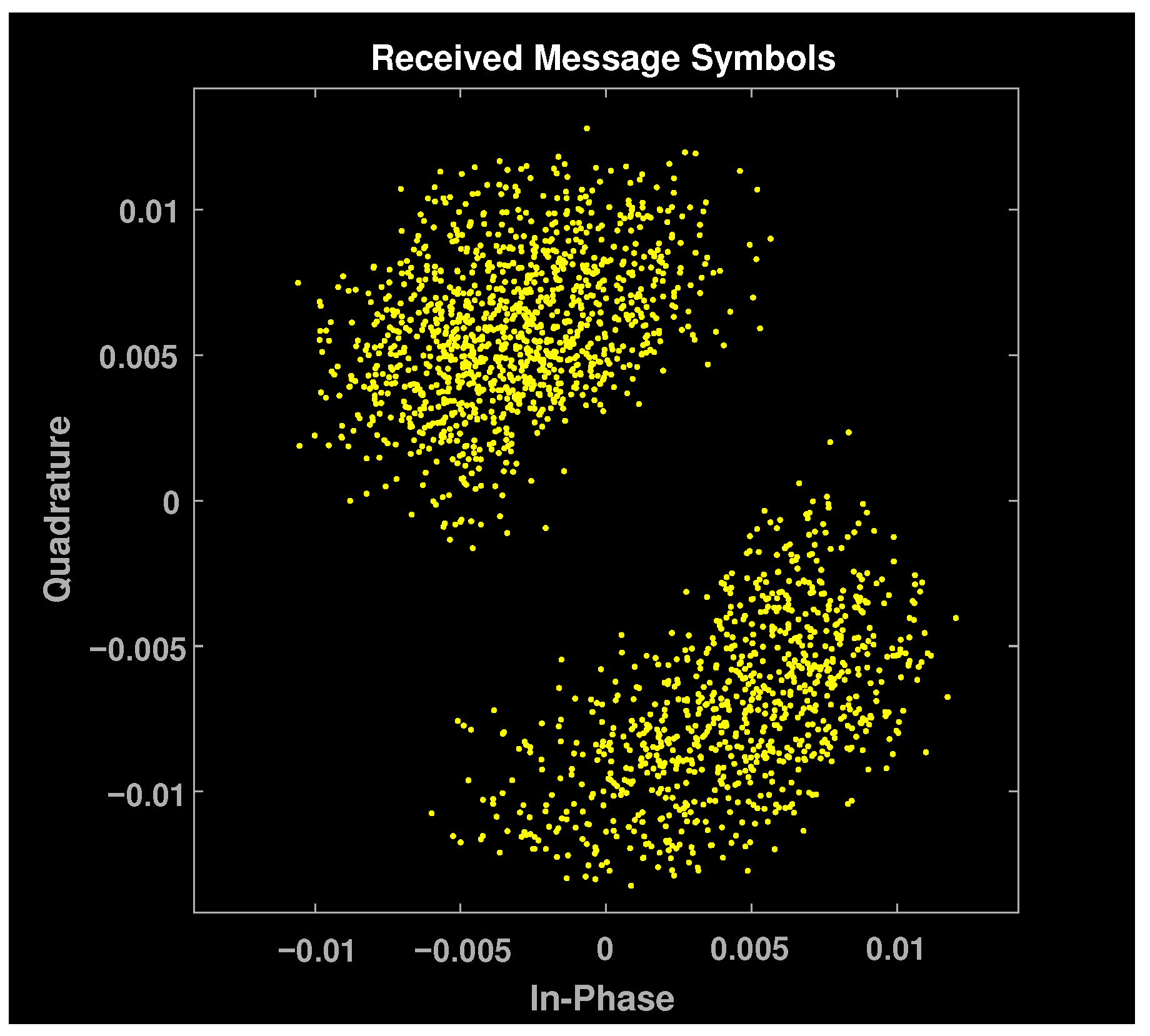 Signals 03 00041 g018