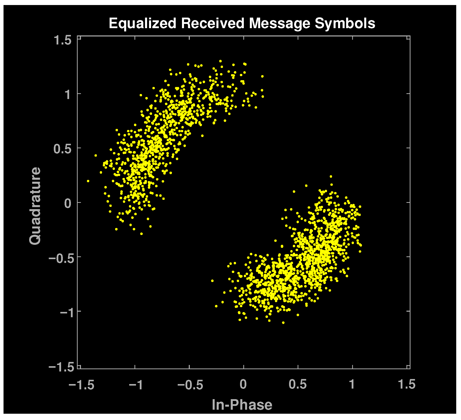 Signals 03 00041 g019