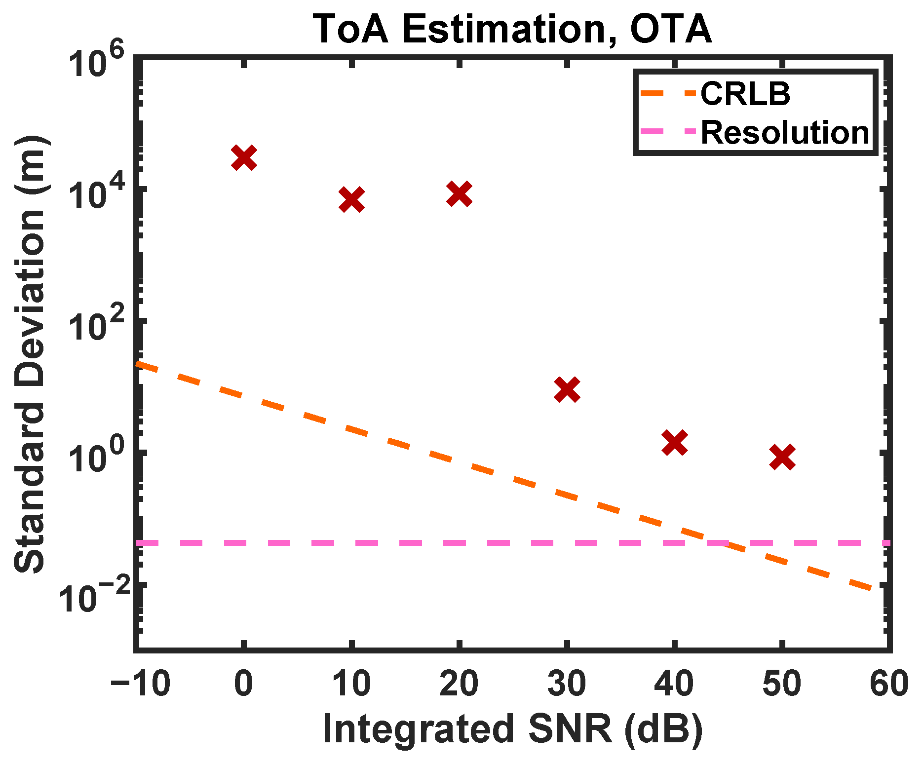 Signals 03 00041 g021