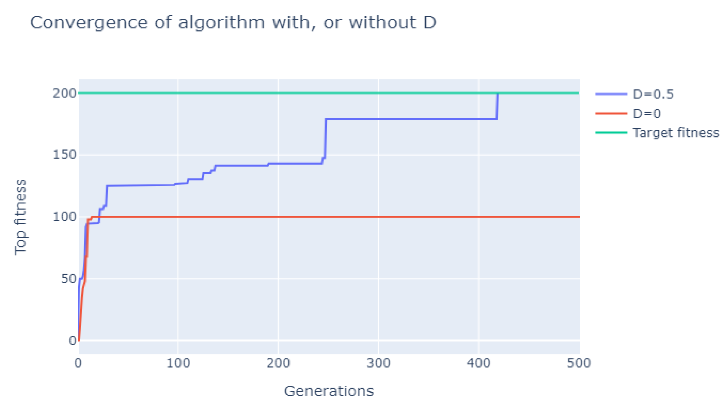 Signals 03 00042 g001 Signals 03 00042 g001