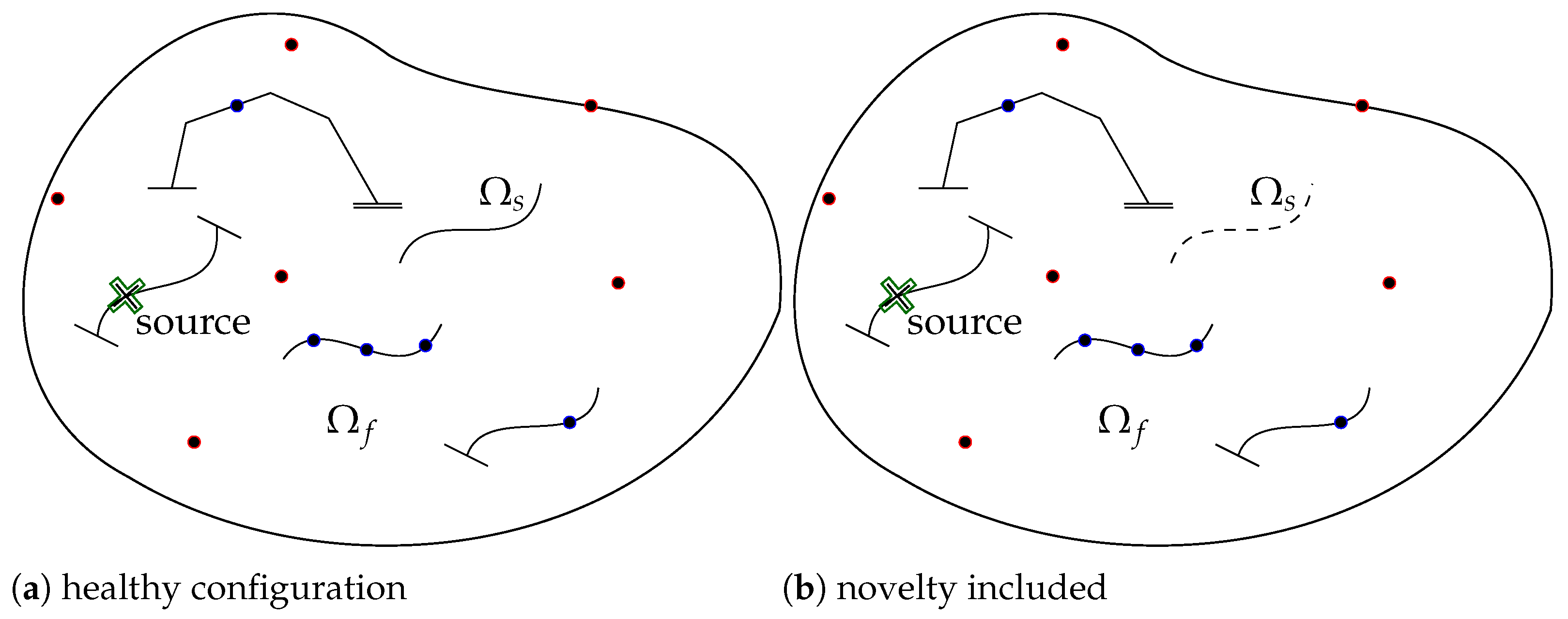 Signals 03 00043 g001 Signals 03 00043 g001