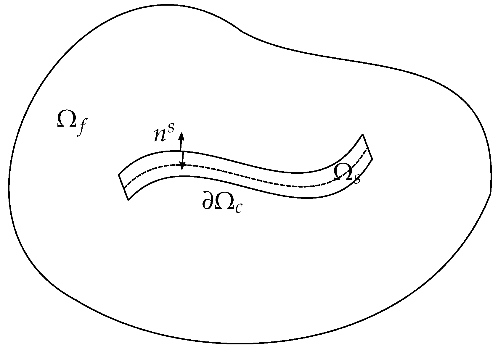 Signals 03 00043 g002 Signals 03 00043 g002