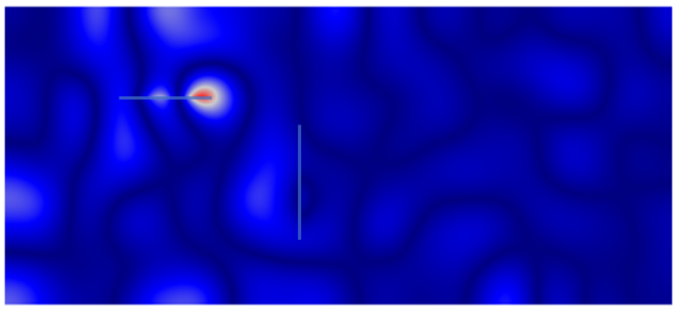 Signals 03 00043 g008 Signals 03 00043 g008