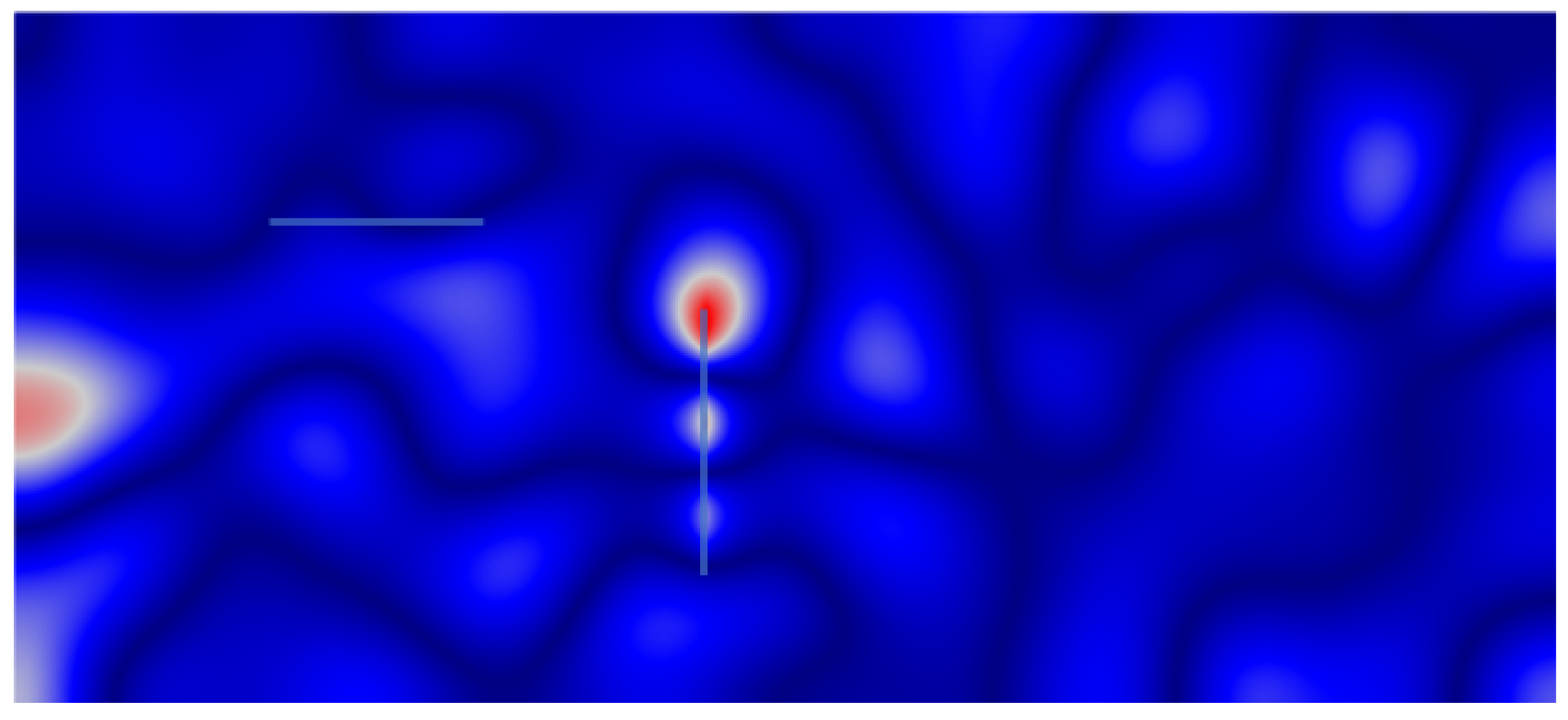 Signals 03 00043 g010 Signals 03 00043 g010