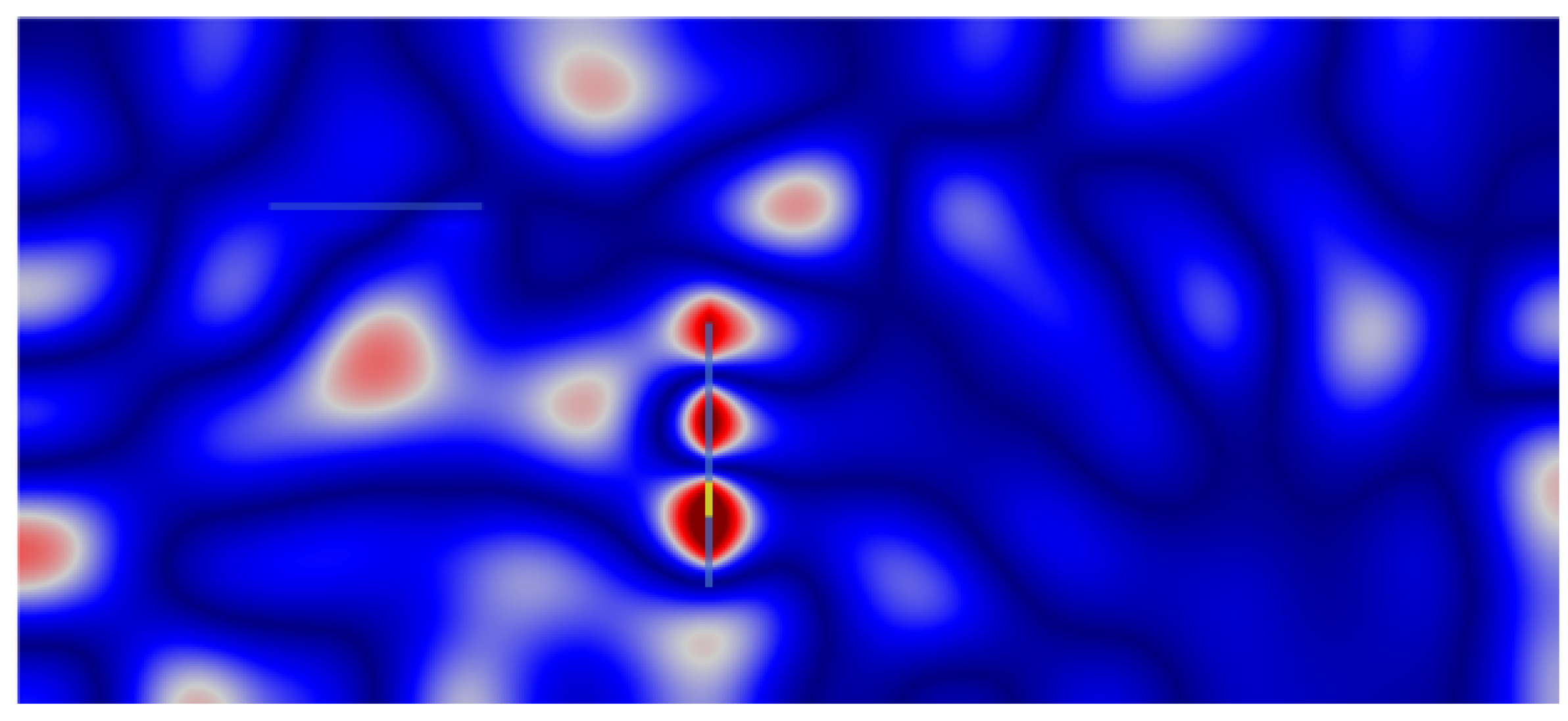 Signals 03 00043 g014 Signals 03 00043 g014