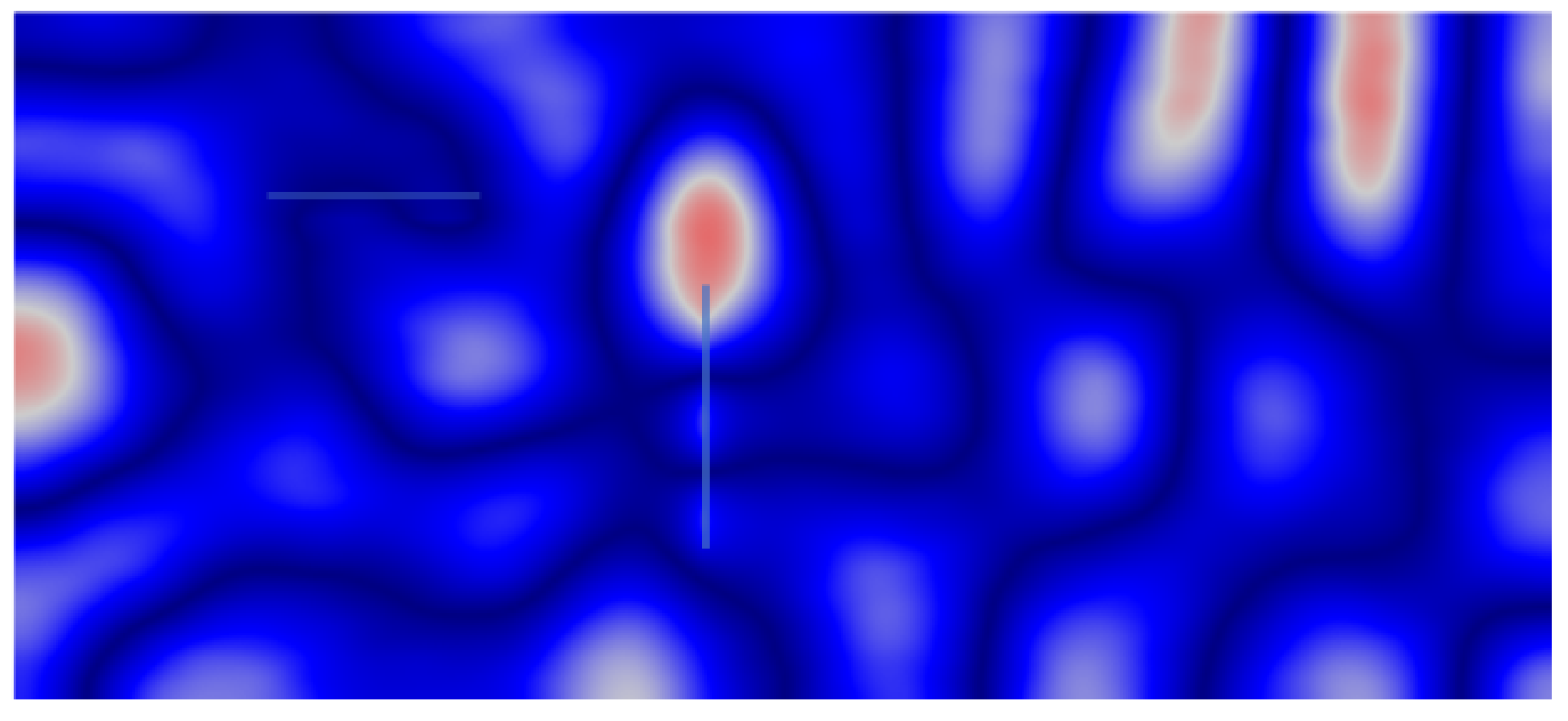 Signals 03 00043 g016 Signals 03 00043 g016