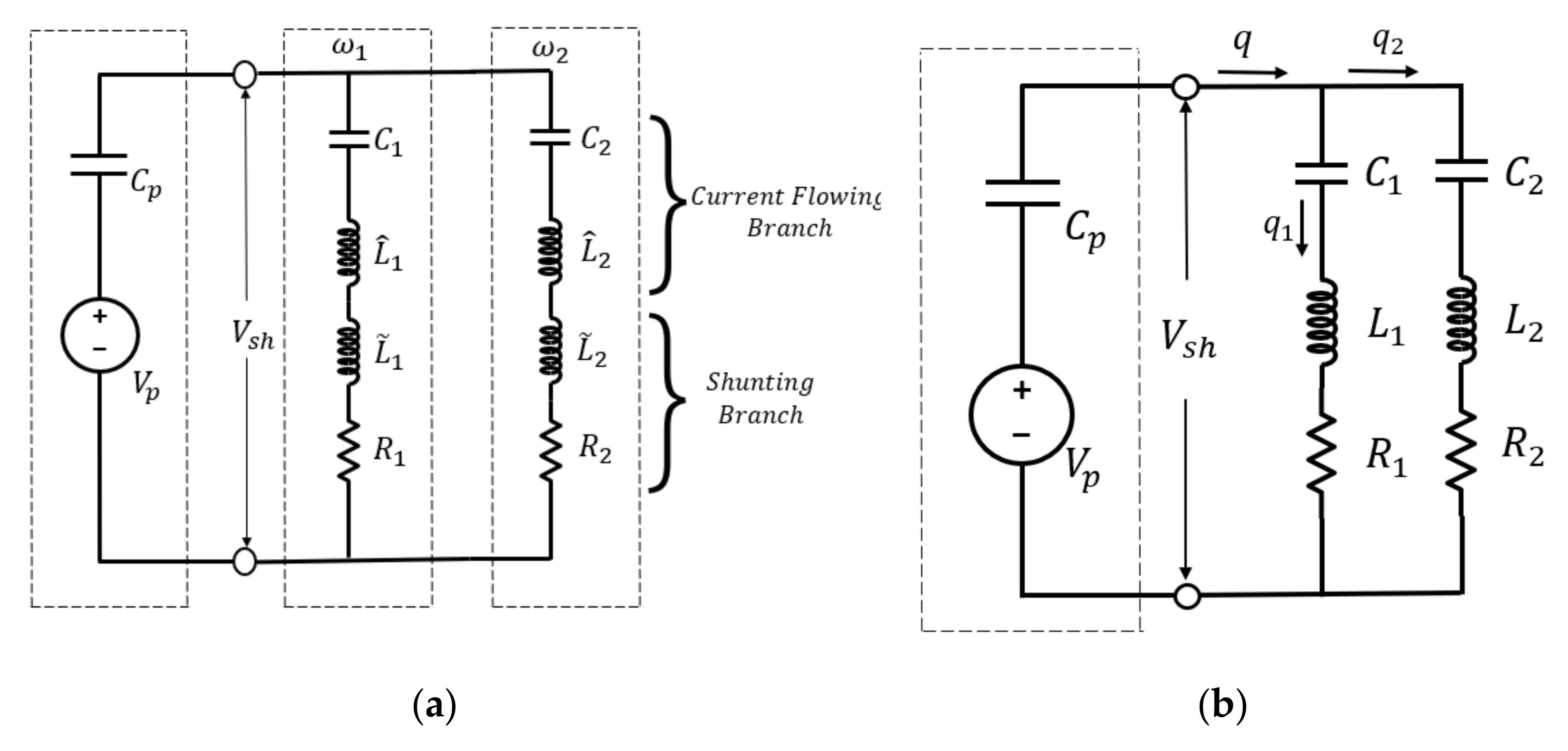 Signals 03 00050 g003