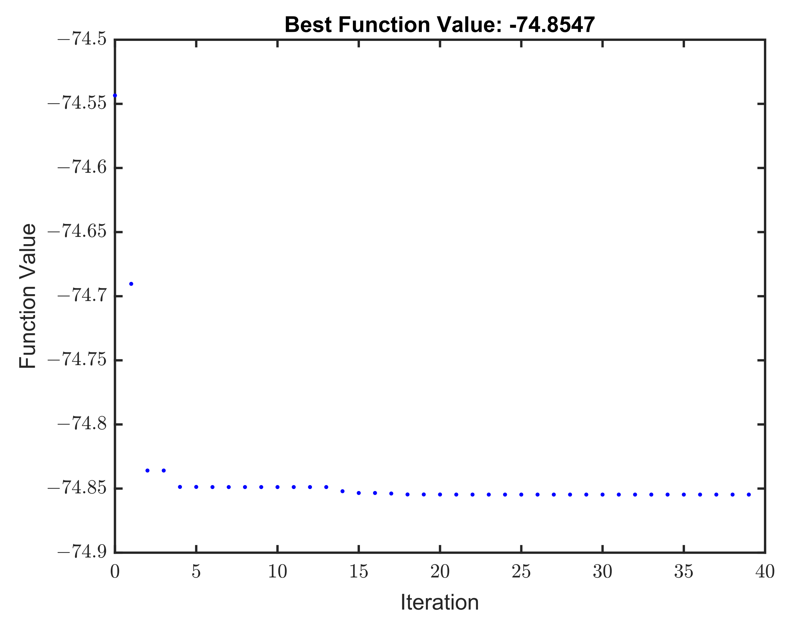 Signals 03 00050 g009